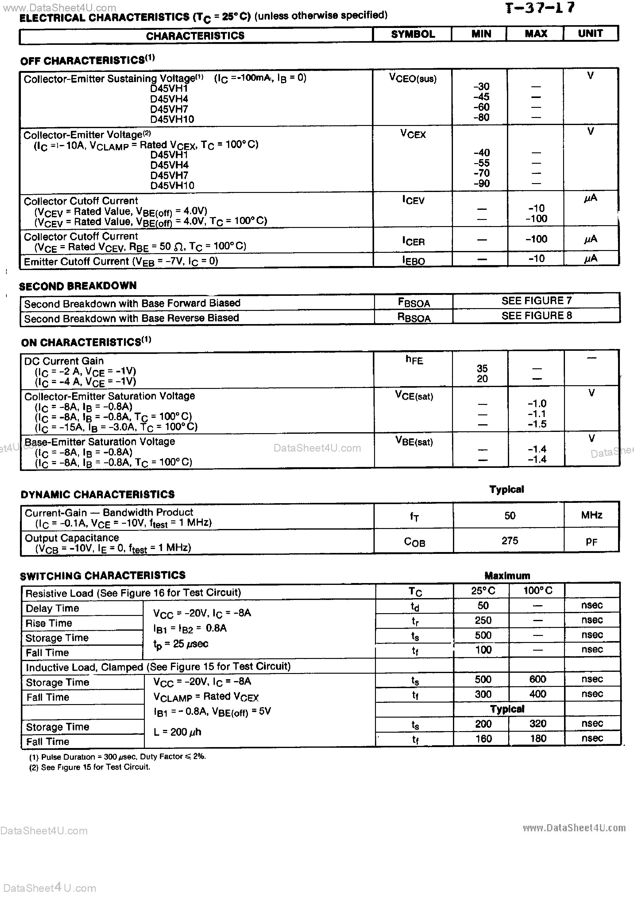Даташит D45VH1 - (D45VH1 - D45VH10) Silicon PNP Transistors страница 2