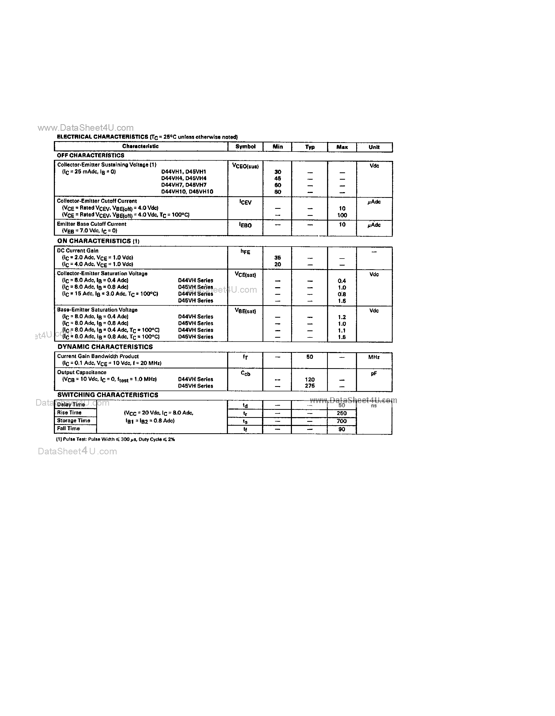 Даташит D45VH1 - (D45VH1 - D45VH10) Complementary Silicon Power Transistors страница 2