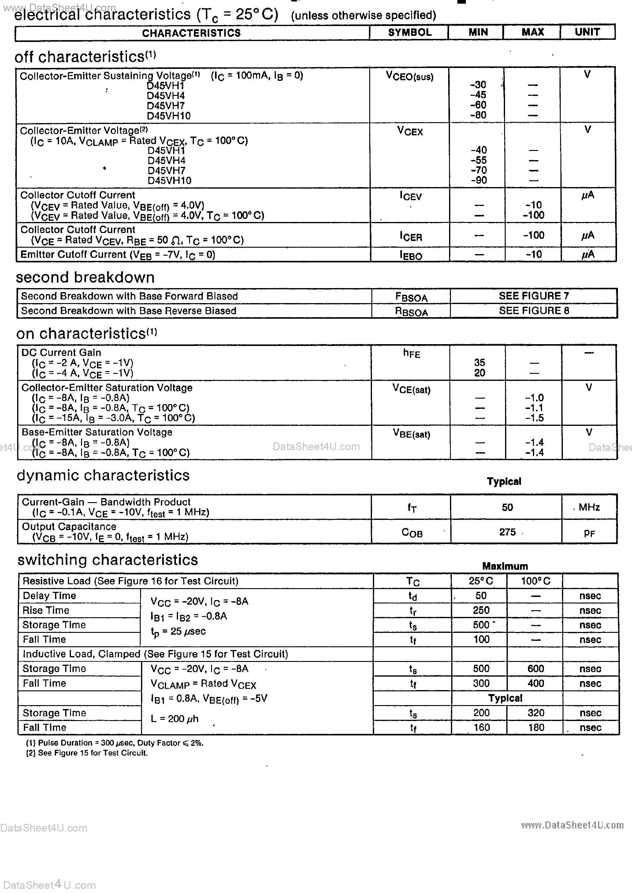 Даташит D45VH1 - (D45VH1 - D45VH10) PNP Power Transistors страница 2