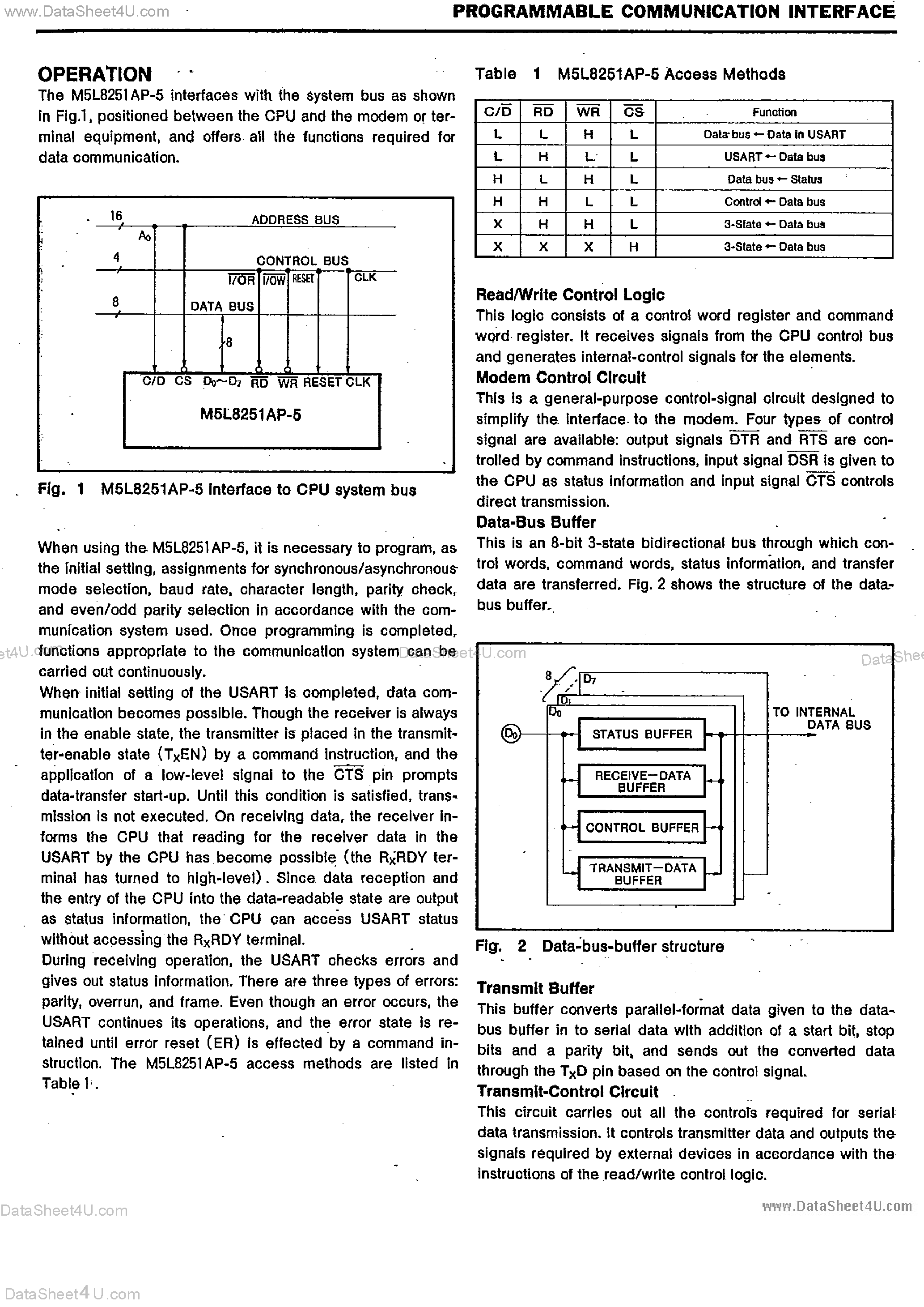 Даташит на микросхему M5L8251AP-5 страница 2 Даташит M5L8251AP-5 - Programmable Communication Interface страница 2