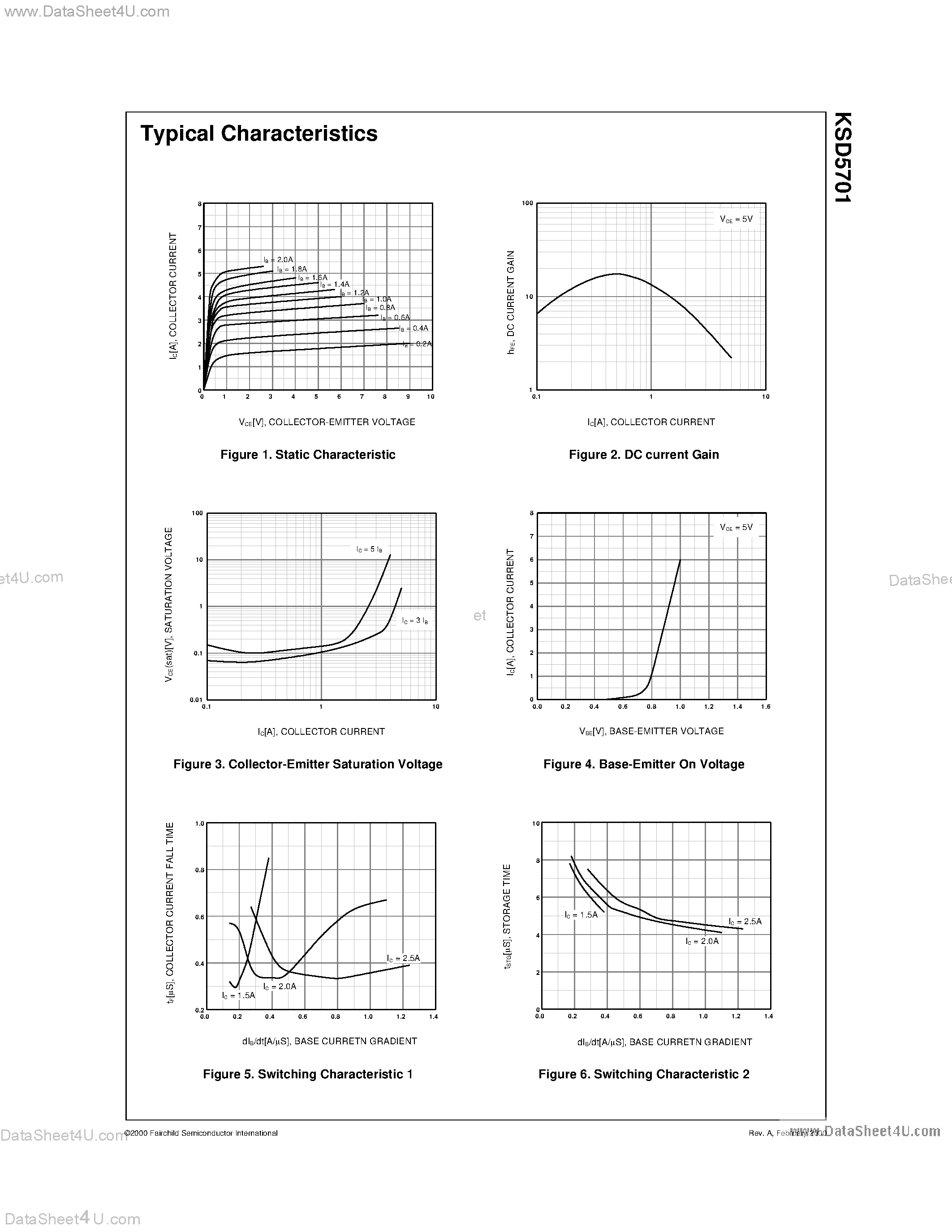 Даташит KSD5701 - High Voltage Color Display Horizontal Deflection Output страница 2