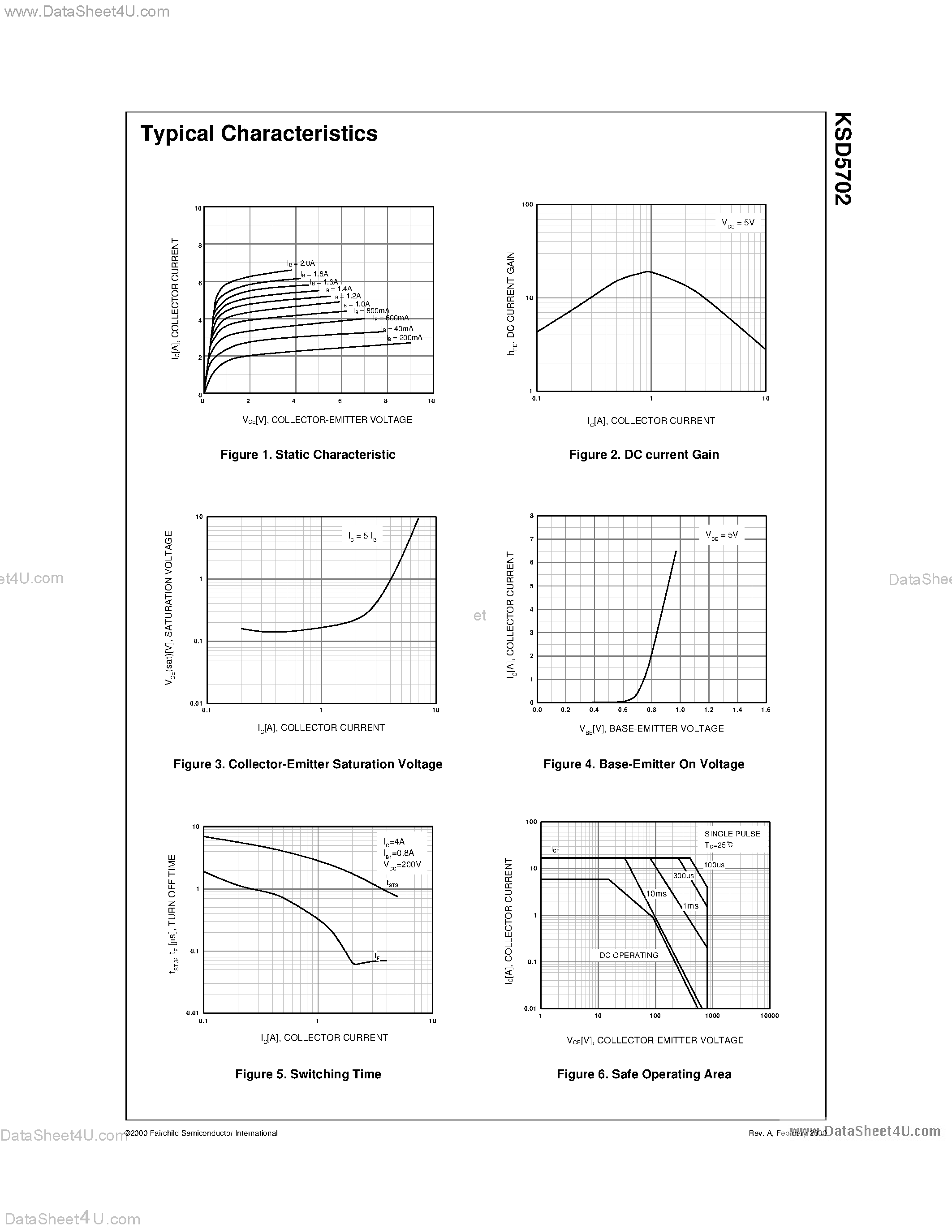 Даташит KSD5702 - High Voltage Color Display Horizontal Deflection Output страница 2
