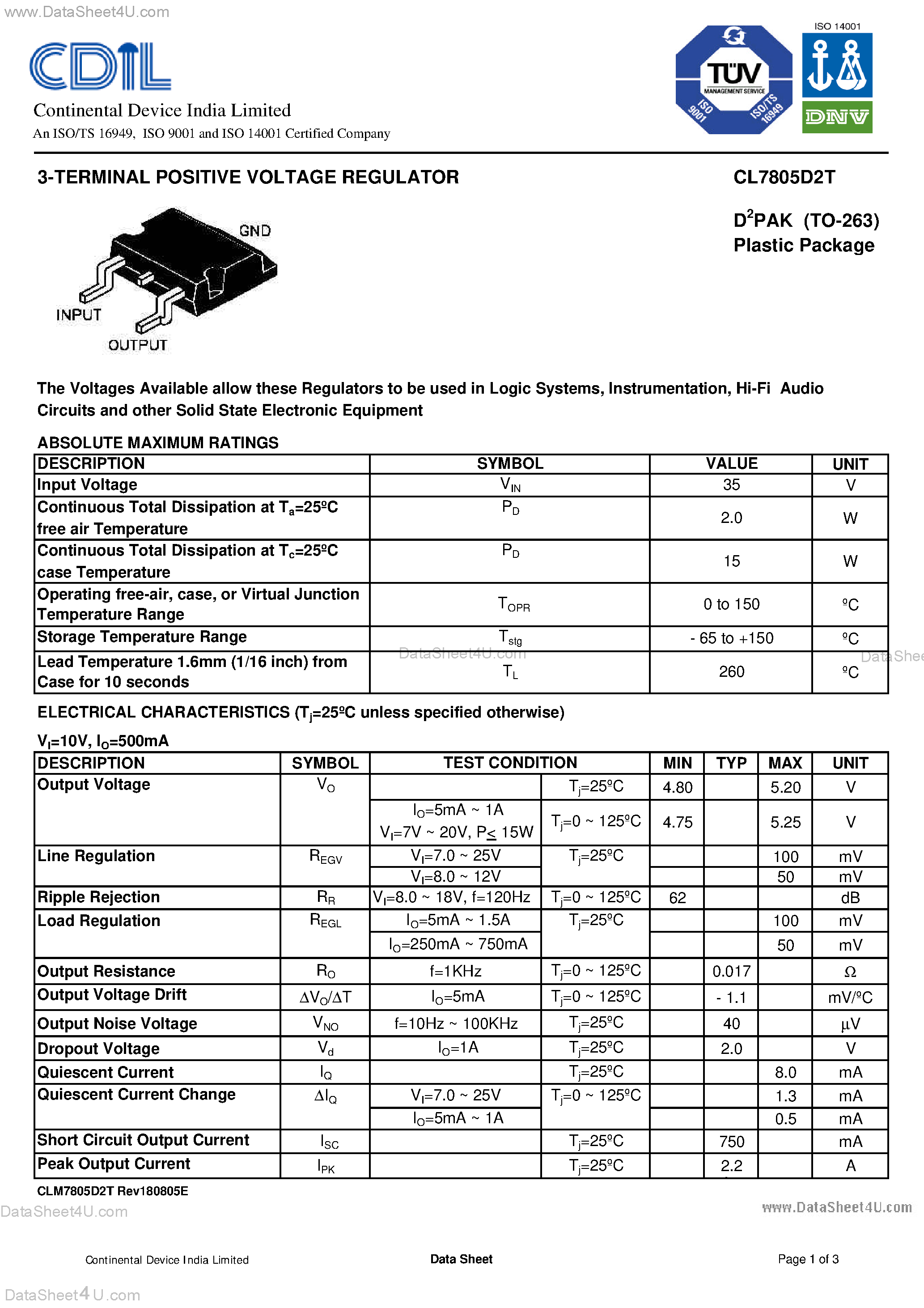Datasheet CL7805D2T - 3-TERMINAL POSITIVE VOLTAGE REGULATOR page 1
