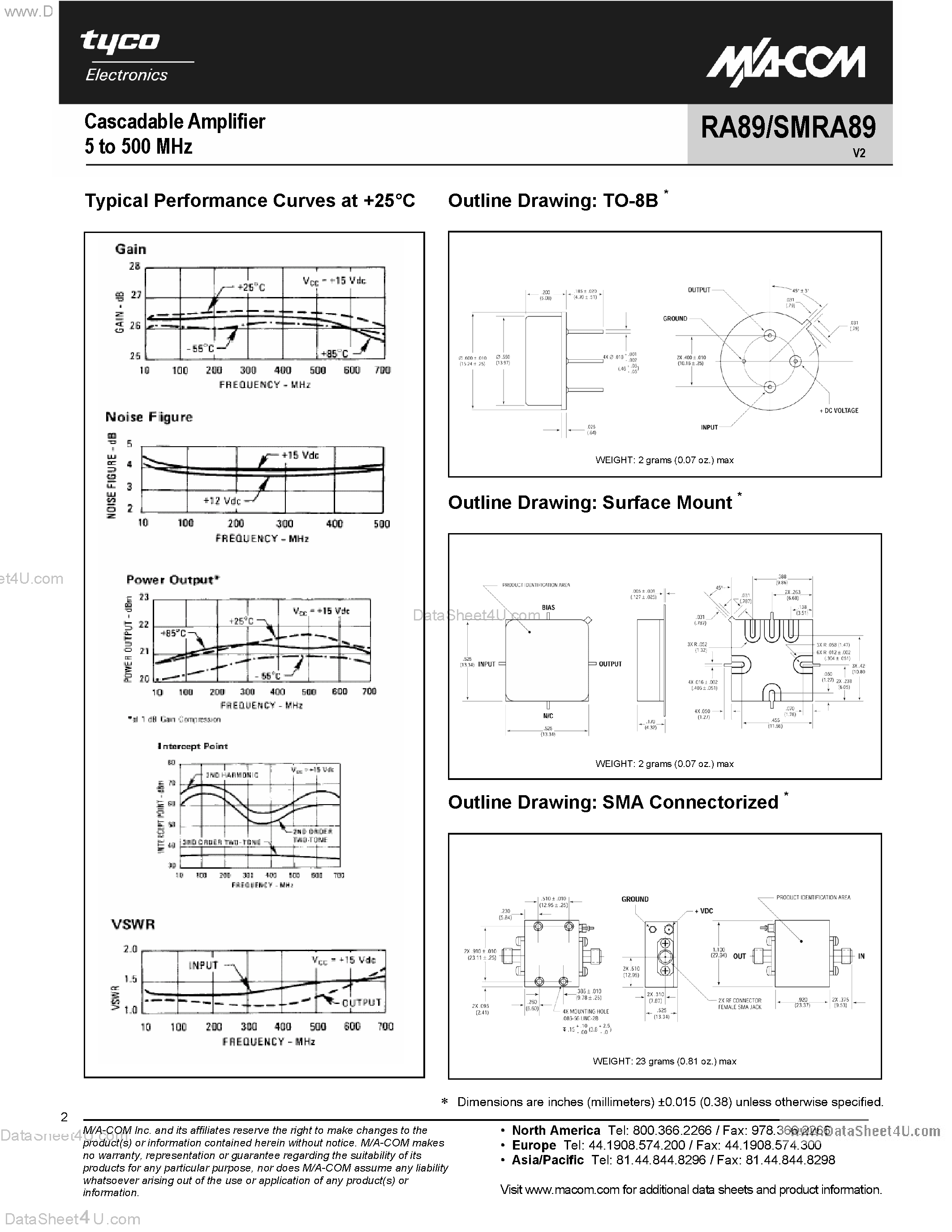 Datasheet RA89 - Cascadable Amplifier 5 to 500 MHz page 2