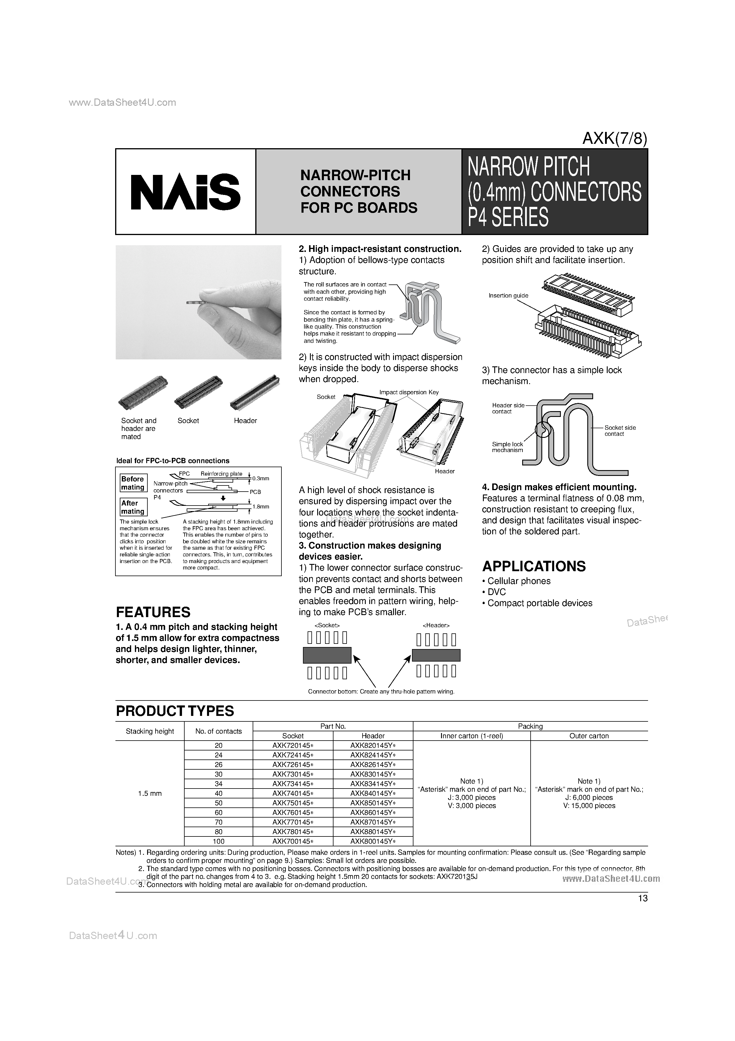 Даташит на микросхему AXK740145 страница 1 Даташит AXK740145 - (AXK7/8) Narrow Pitch Connectors страница 1