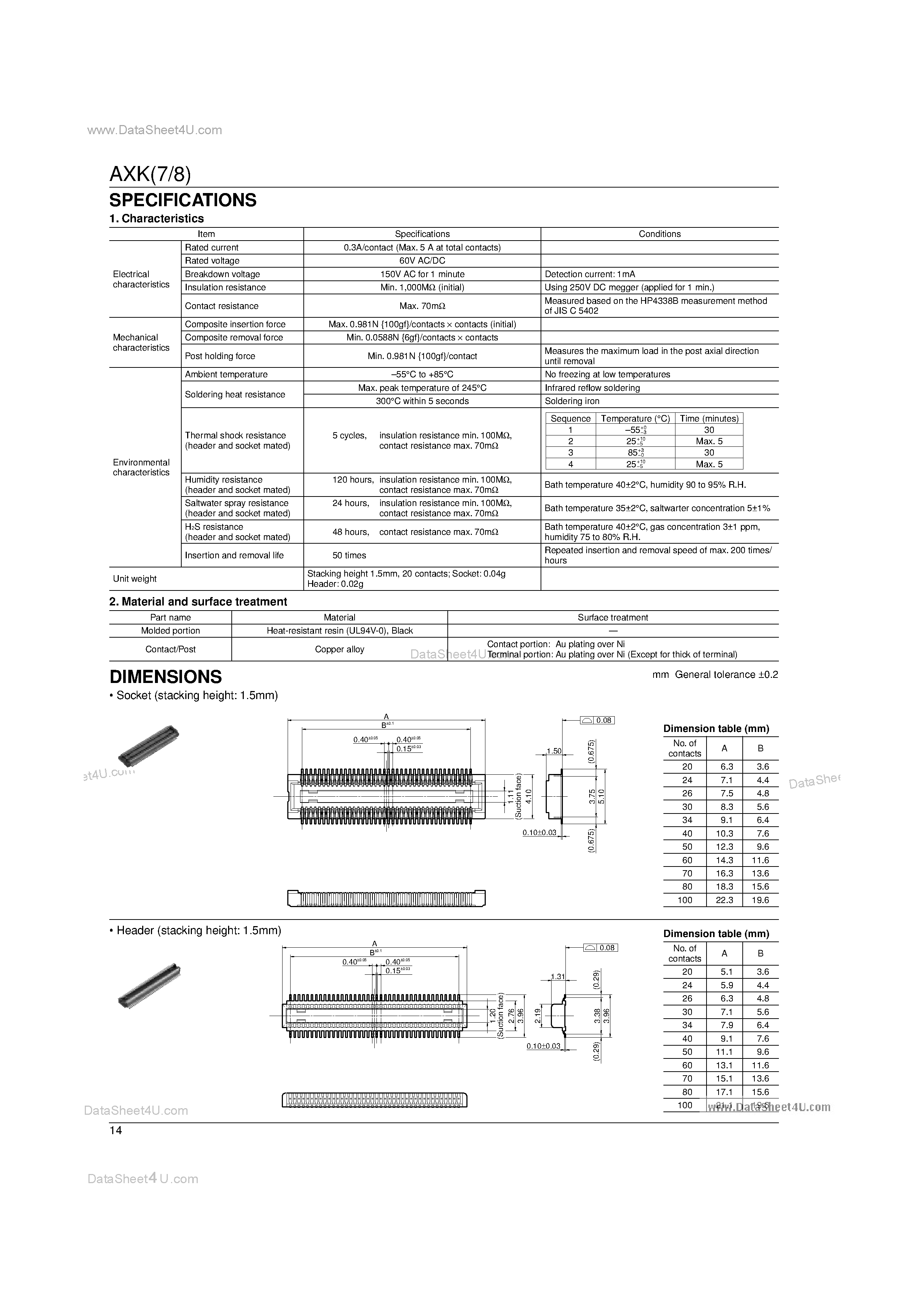 Даташит на микросхему AXK740145 страница 2 Даташит AXK740145 - (AXK7/8) Narrow Pitch Connectors страница 2