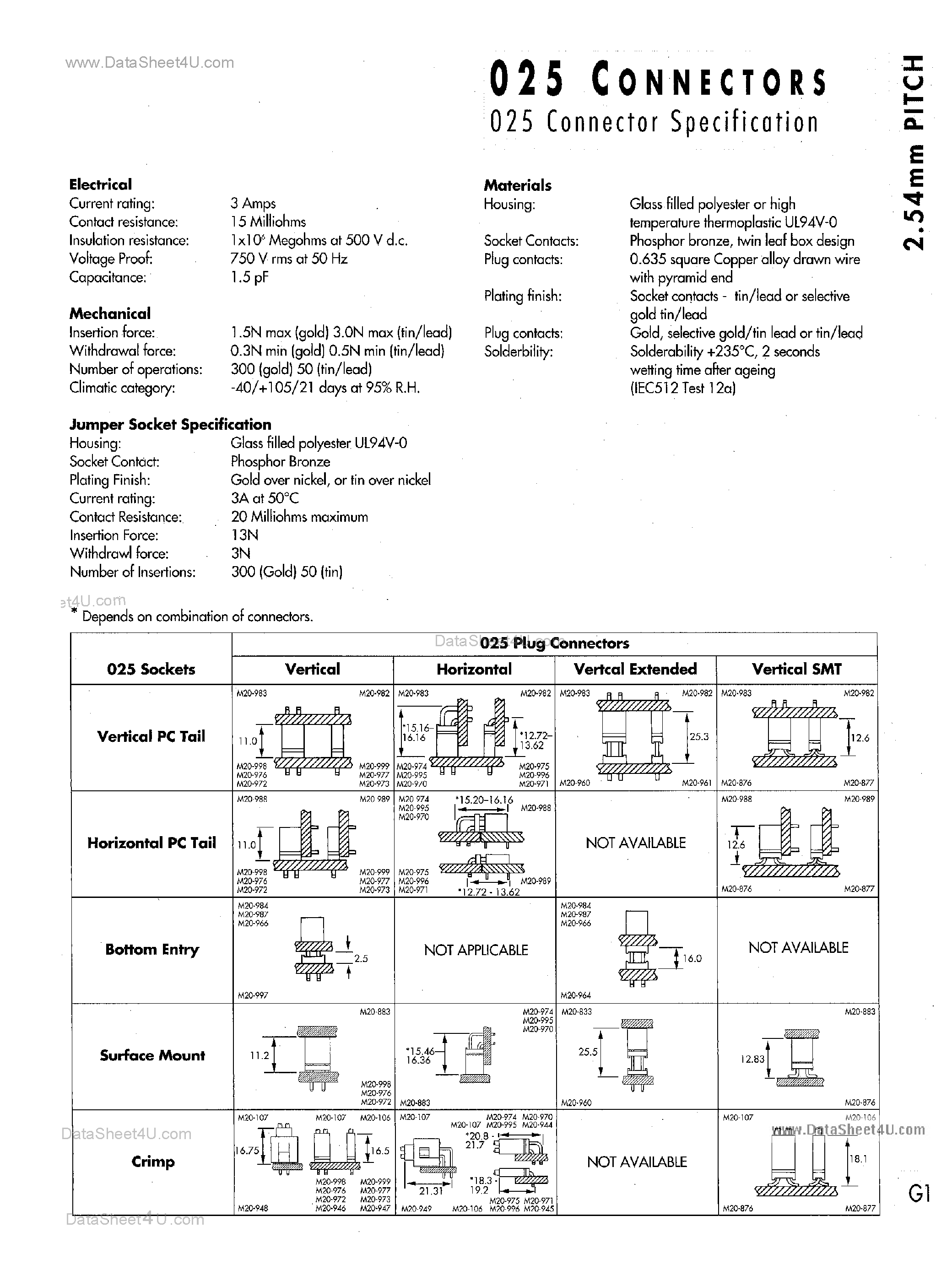 Datasheet D01-98xxxxx page 2 Datasheet D01-98xxxxx - HEADER CONNECTOR page 2