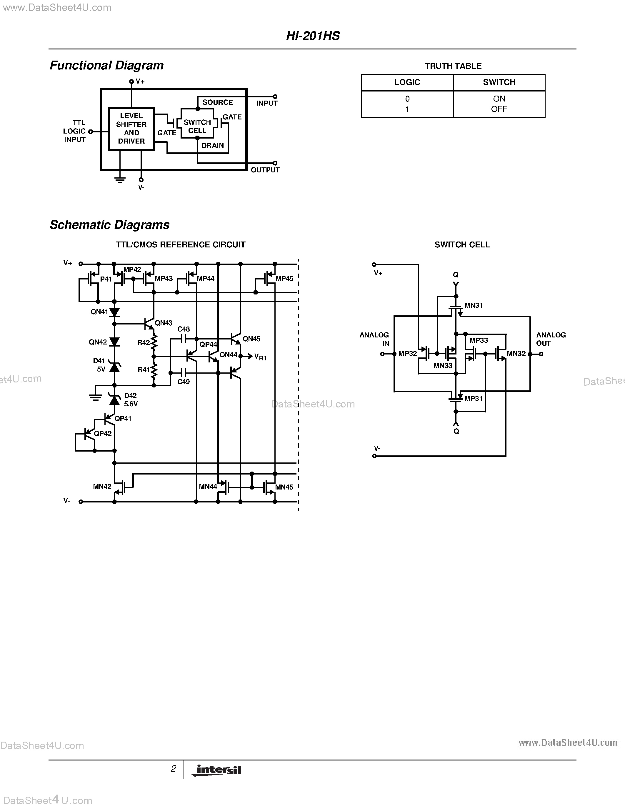 Datasheet HI9P-0201HS - High Speed Quad SPST CMOS Analog Switch page 2