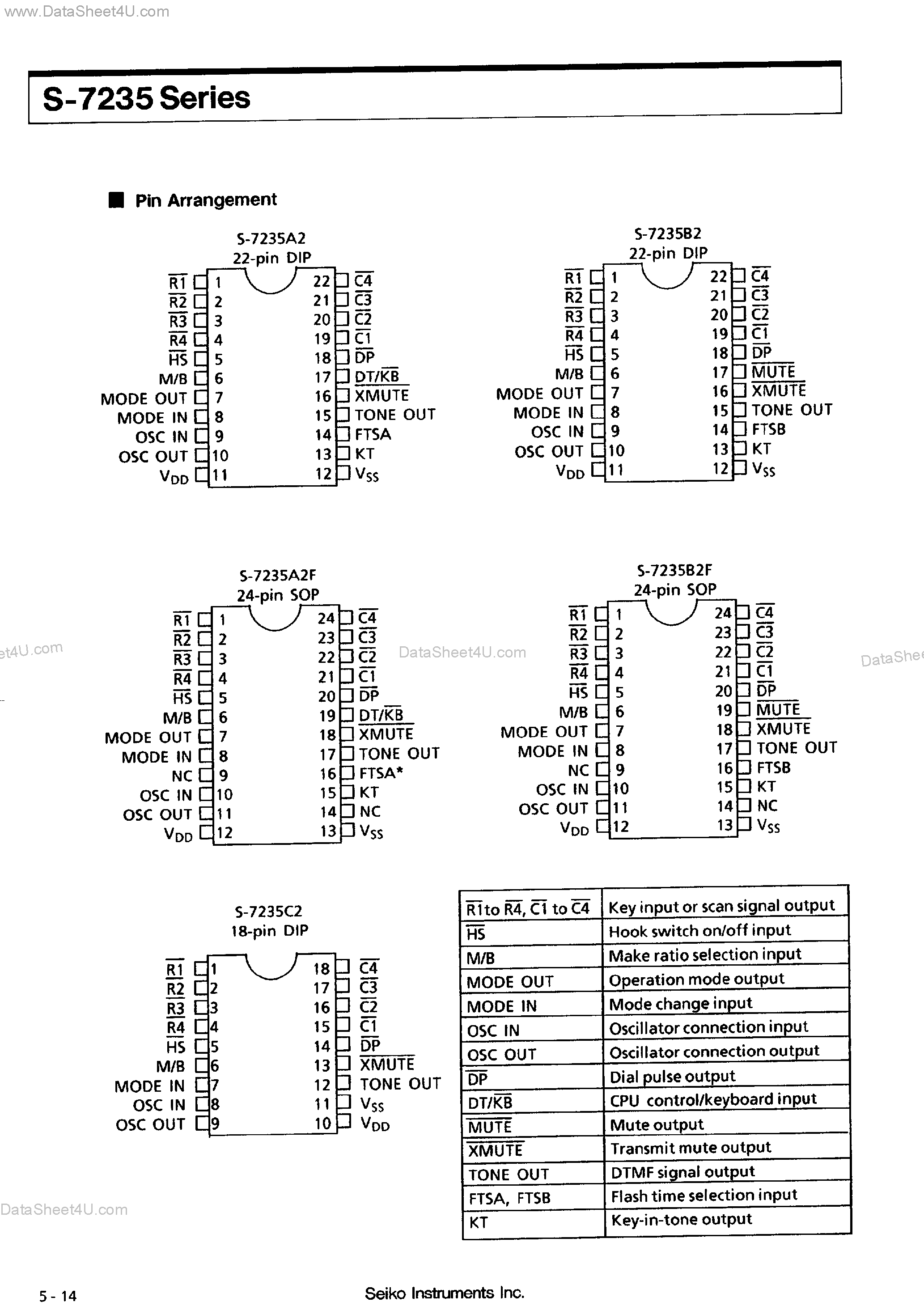 Datasheet S-7235 - Pulse / DTMF Switchable Dialer page 2