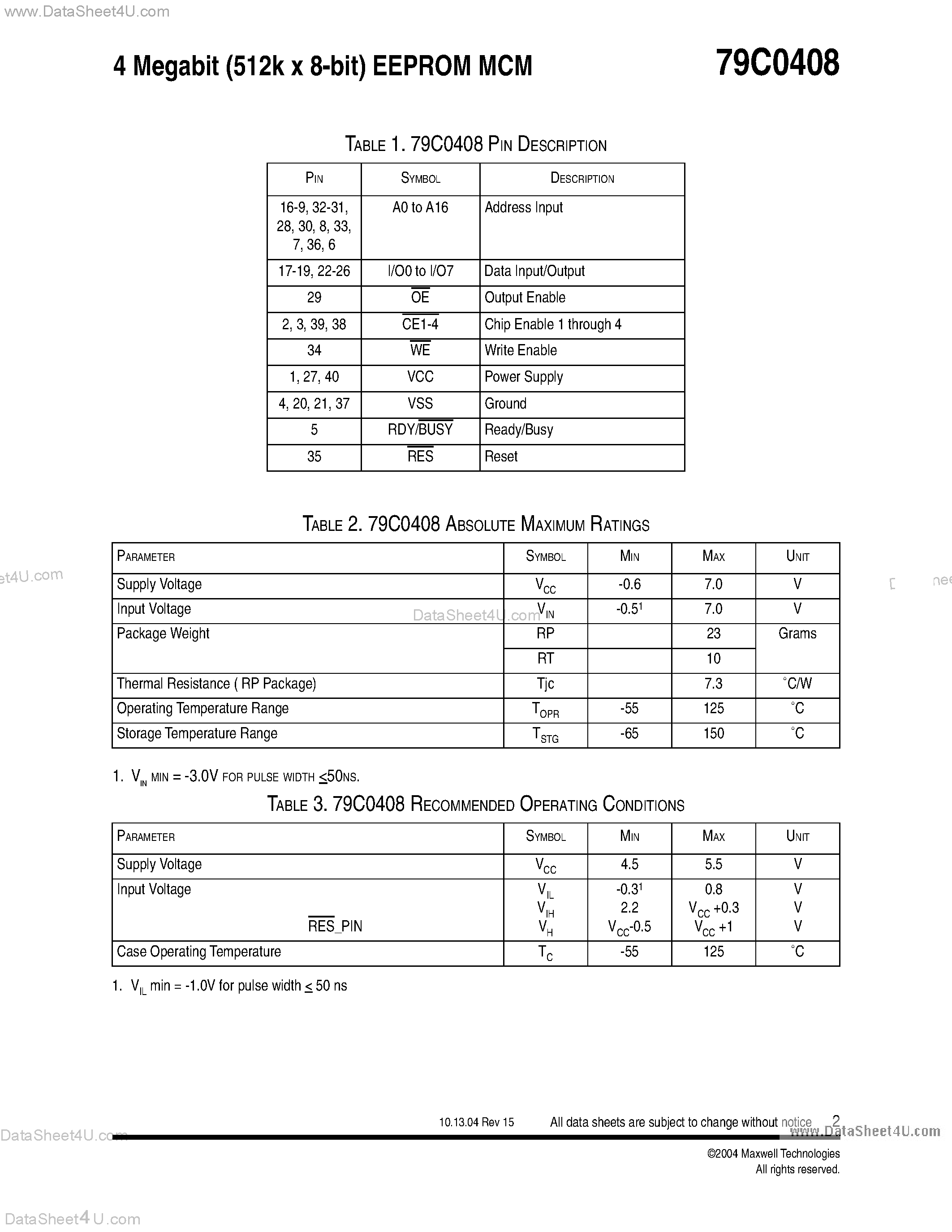 Datasheet 79C0408 - 4 Megabit (512k x 8-bit) EEPROM MCM page 2