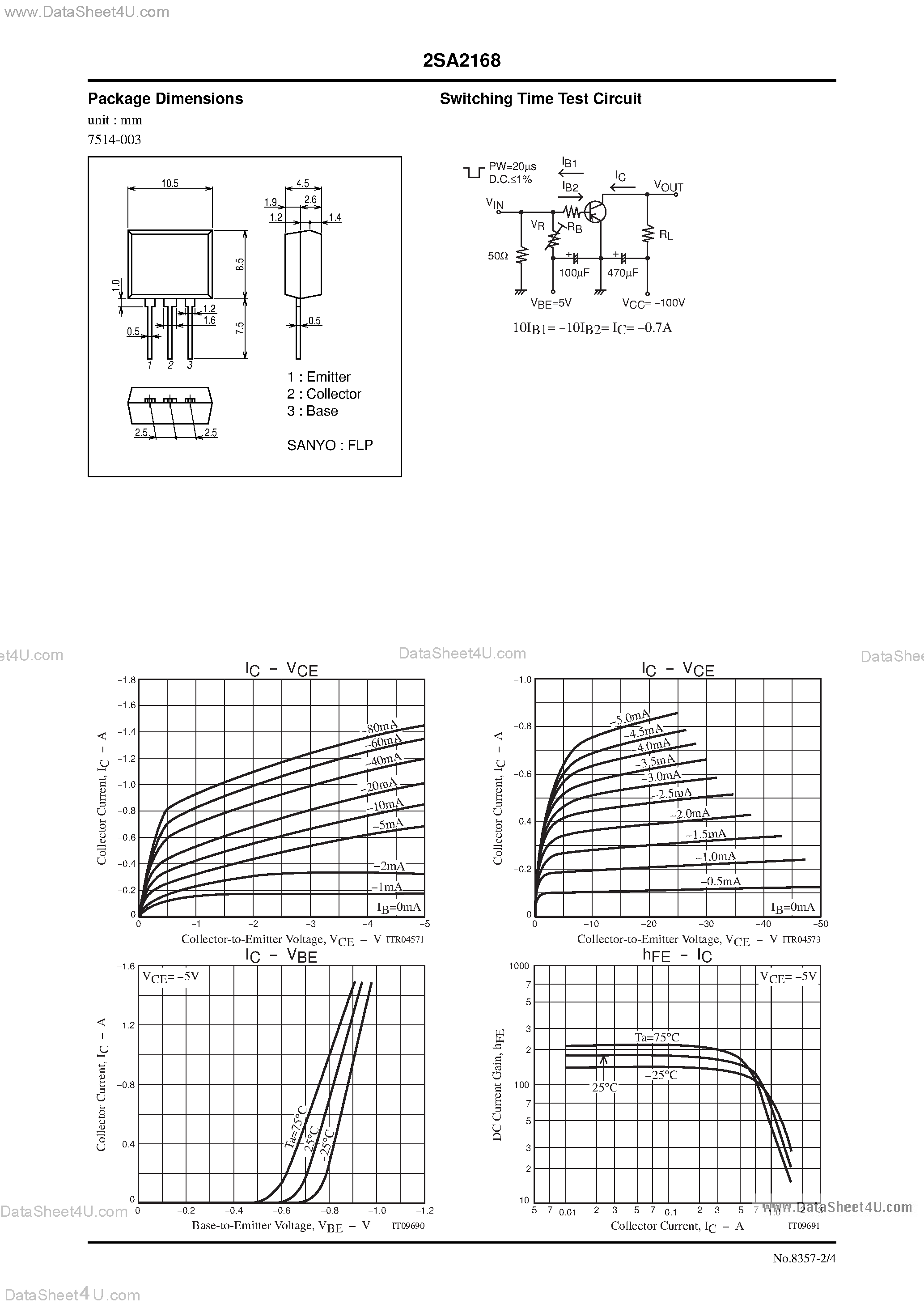 Datasheet 2SA2168 - High Voltage Switching Applications page 2