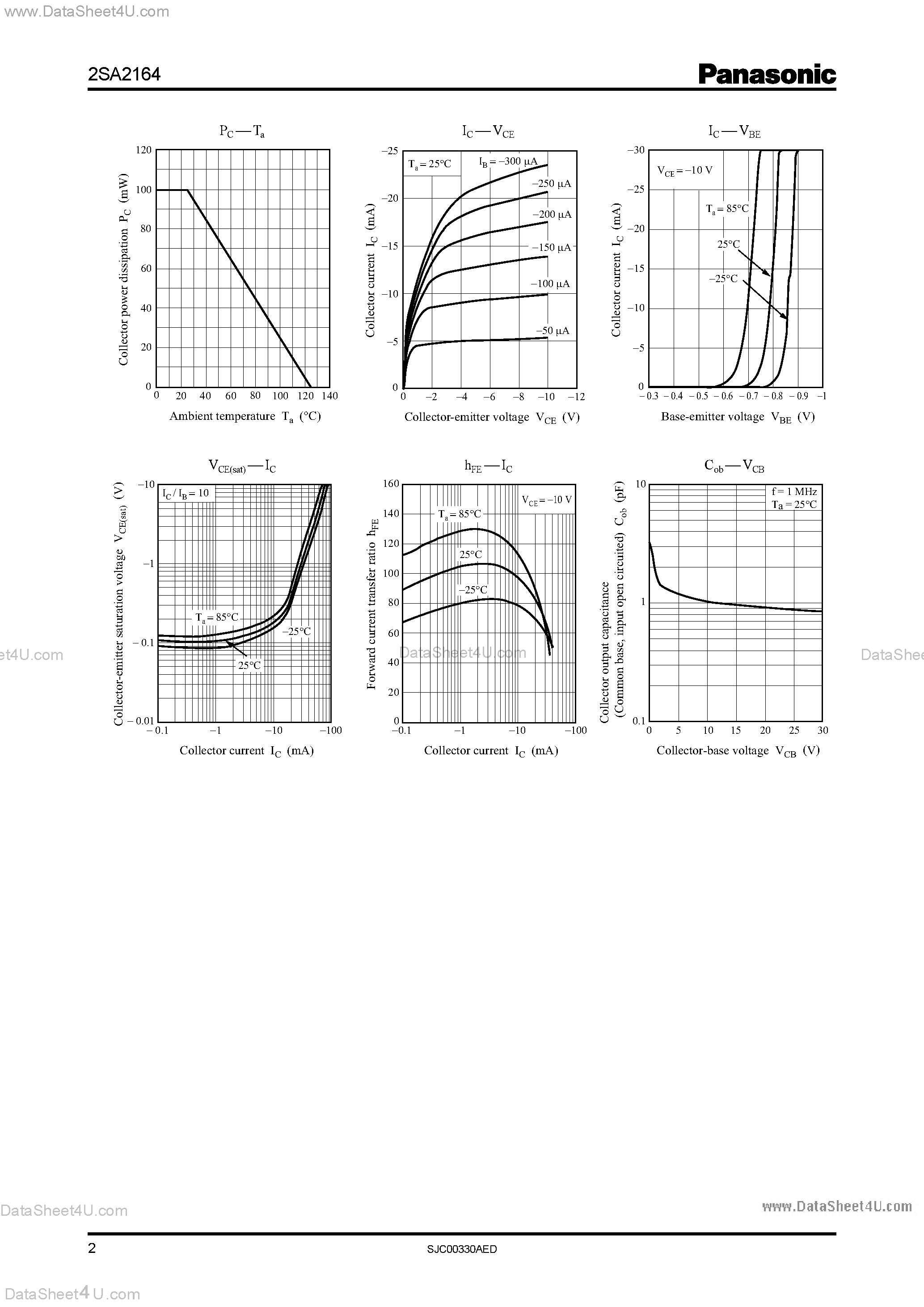 Datasheet 2SA2164 - Silicon PNP epitaxial planar type For high-frequency amplification page 2