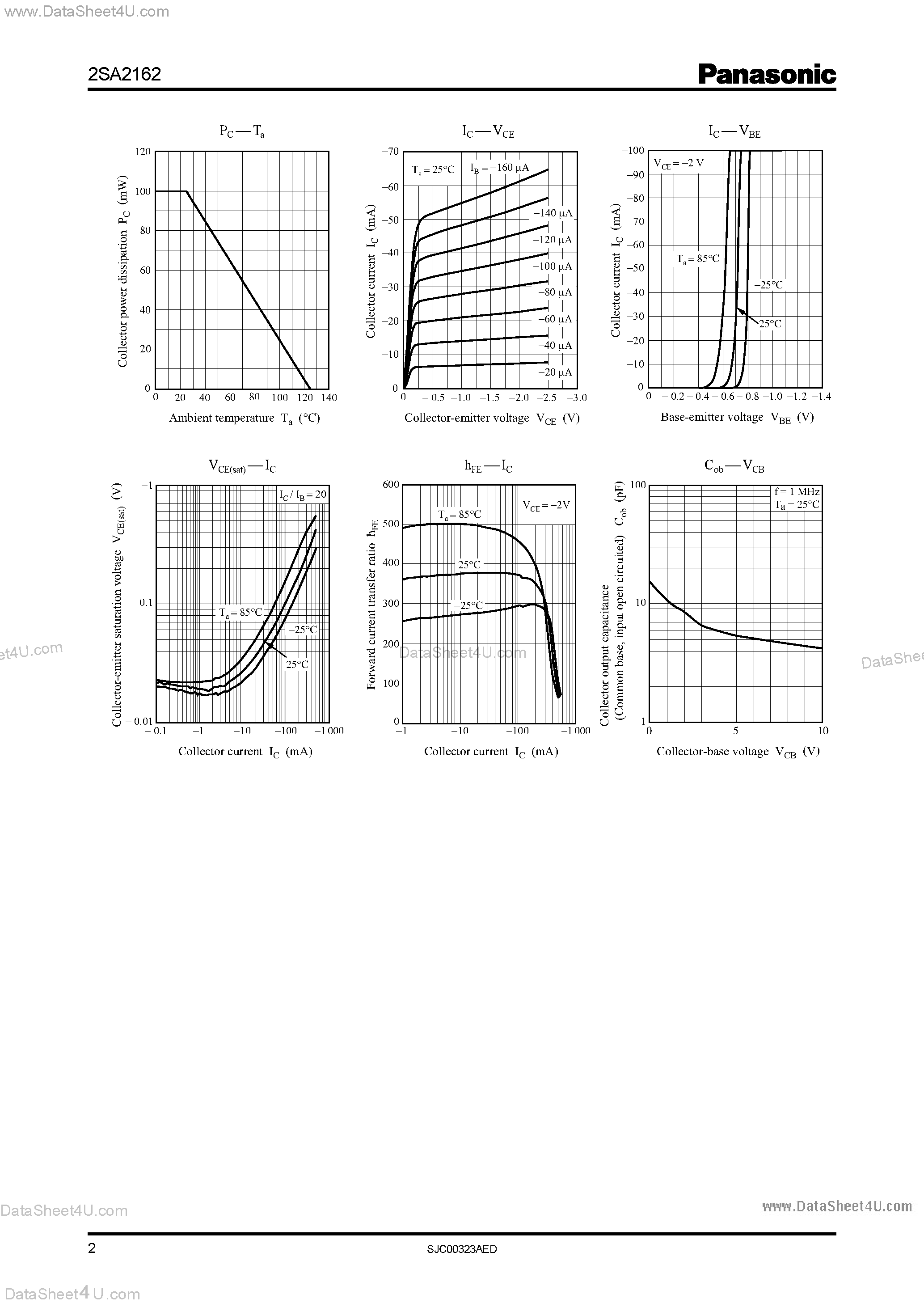 Datasheet 2SA2162 - Silicon PNP epitaxial planar type page 2