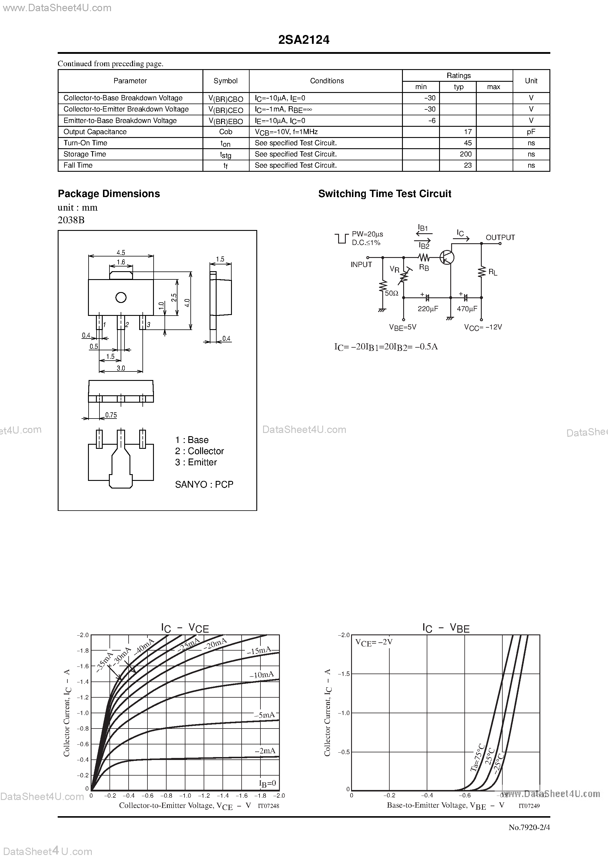 Datasheet 2SA2124 page 2 Datasheet 2SA2124 - High-Current Switching Applications page 2