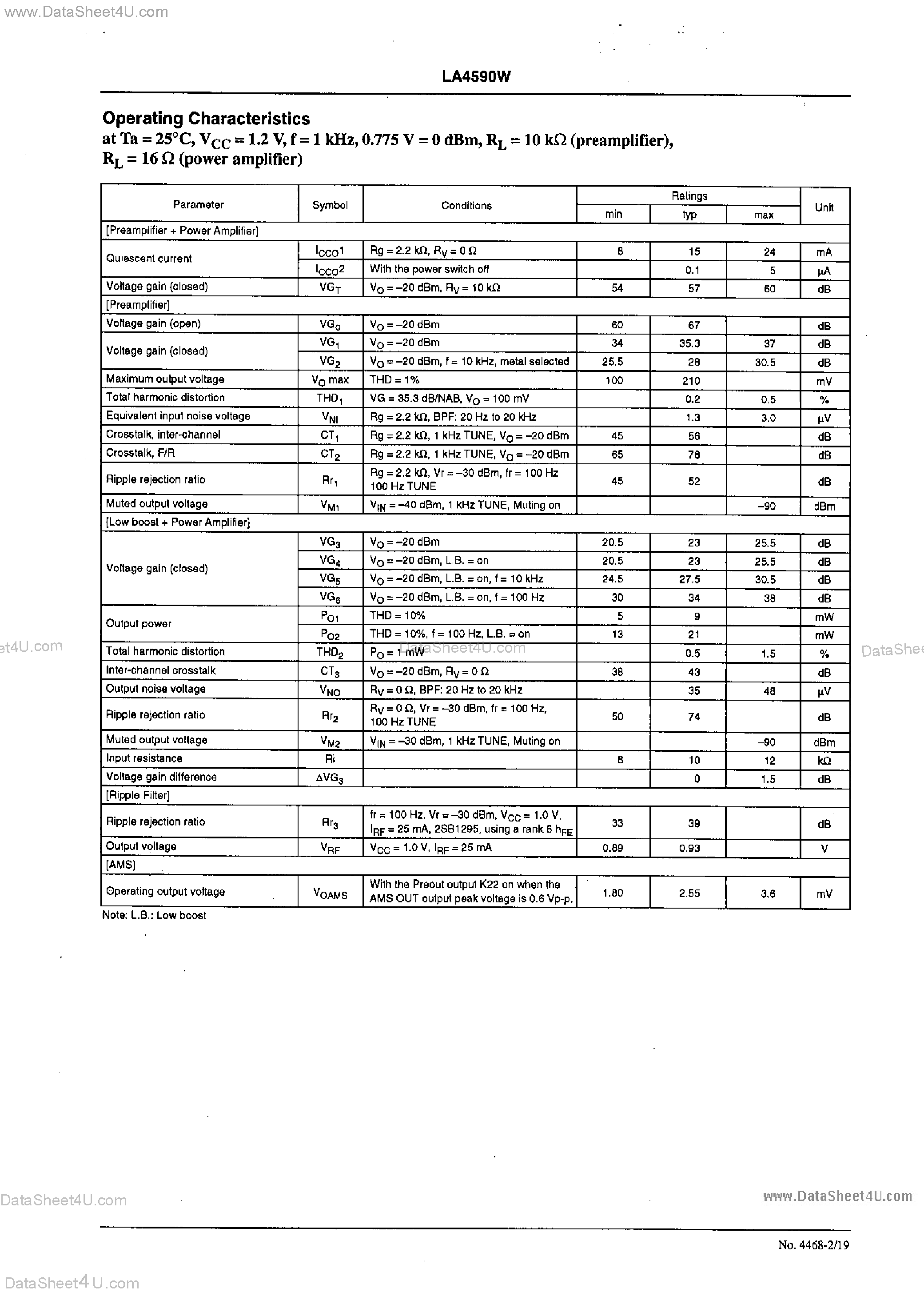 Даташит LA4590W - 1.5V Stereo Headphone Preamplifier and Power Amplifier страница 2