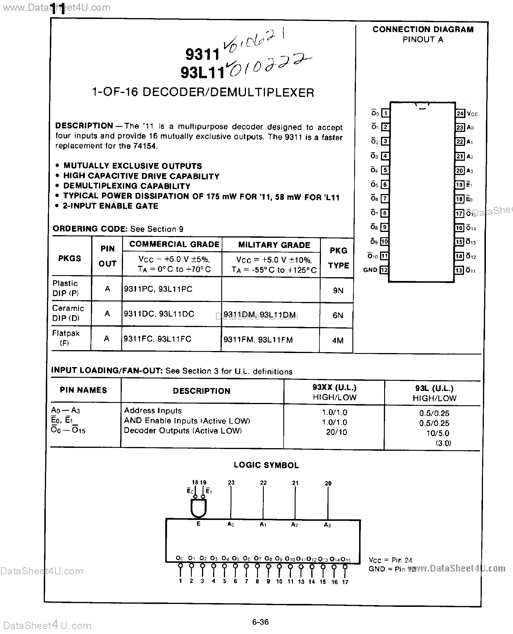Datasheet 93L11 - 1 of 16 Decoder / Demultiplexer page 1