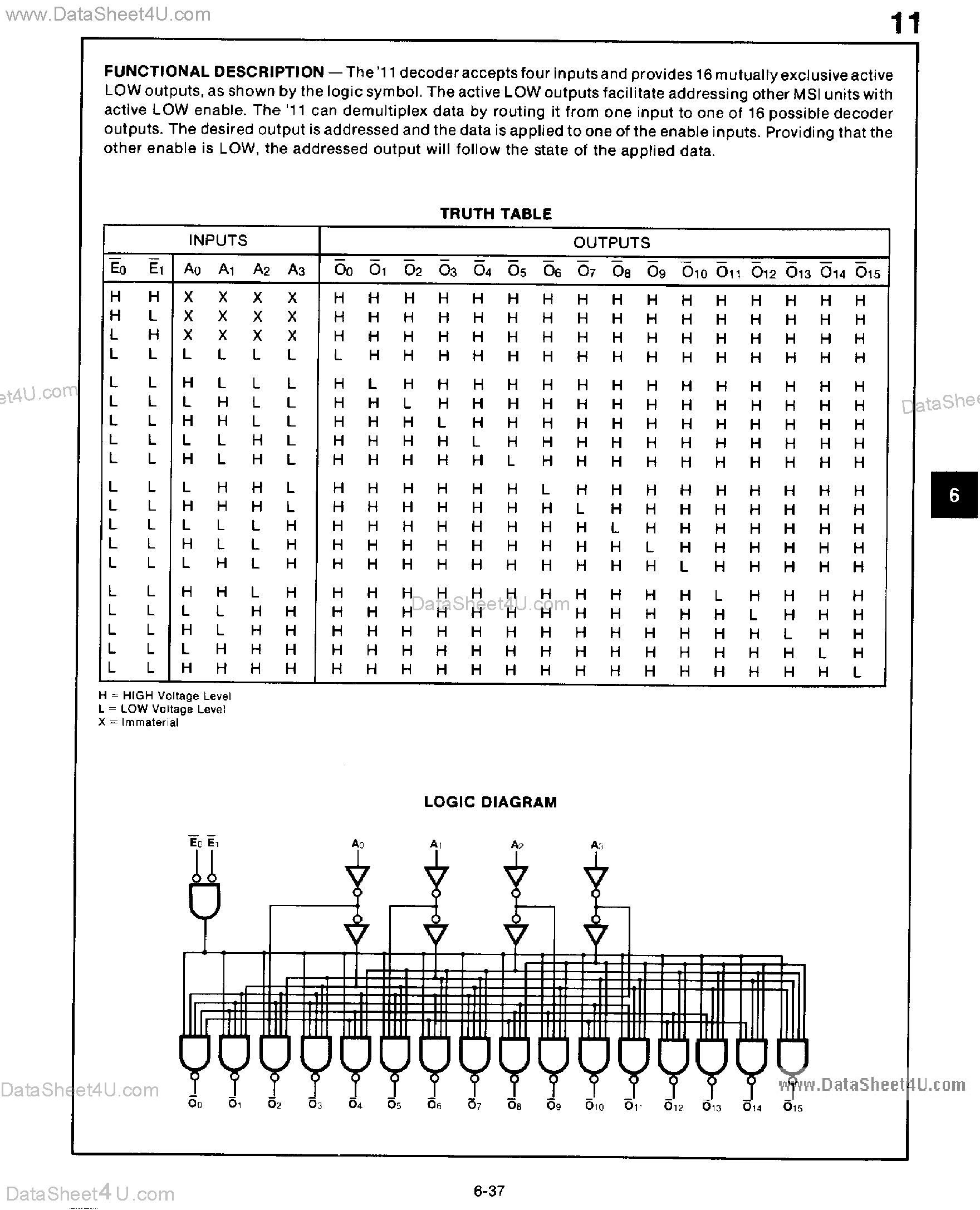 Datasheet 93L11 - 1 of 16 Decoder / Demultiplexer page 2