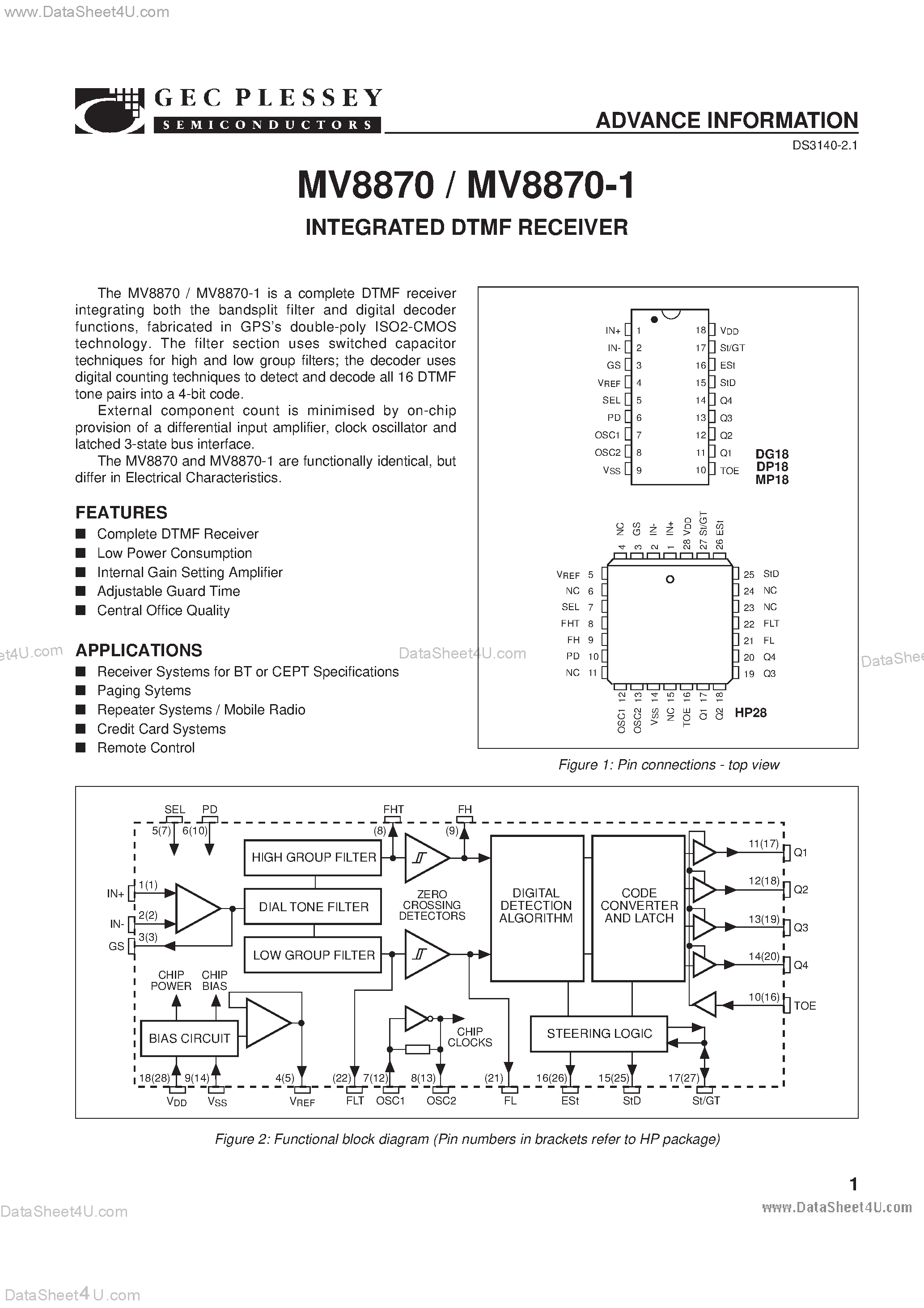 Datasheet MV8870 page 2 Datasheet MV8870 - Integrated DTMF Receiver page 2
