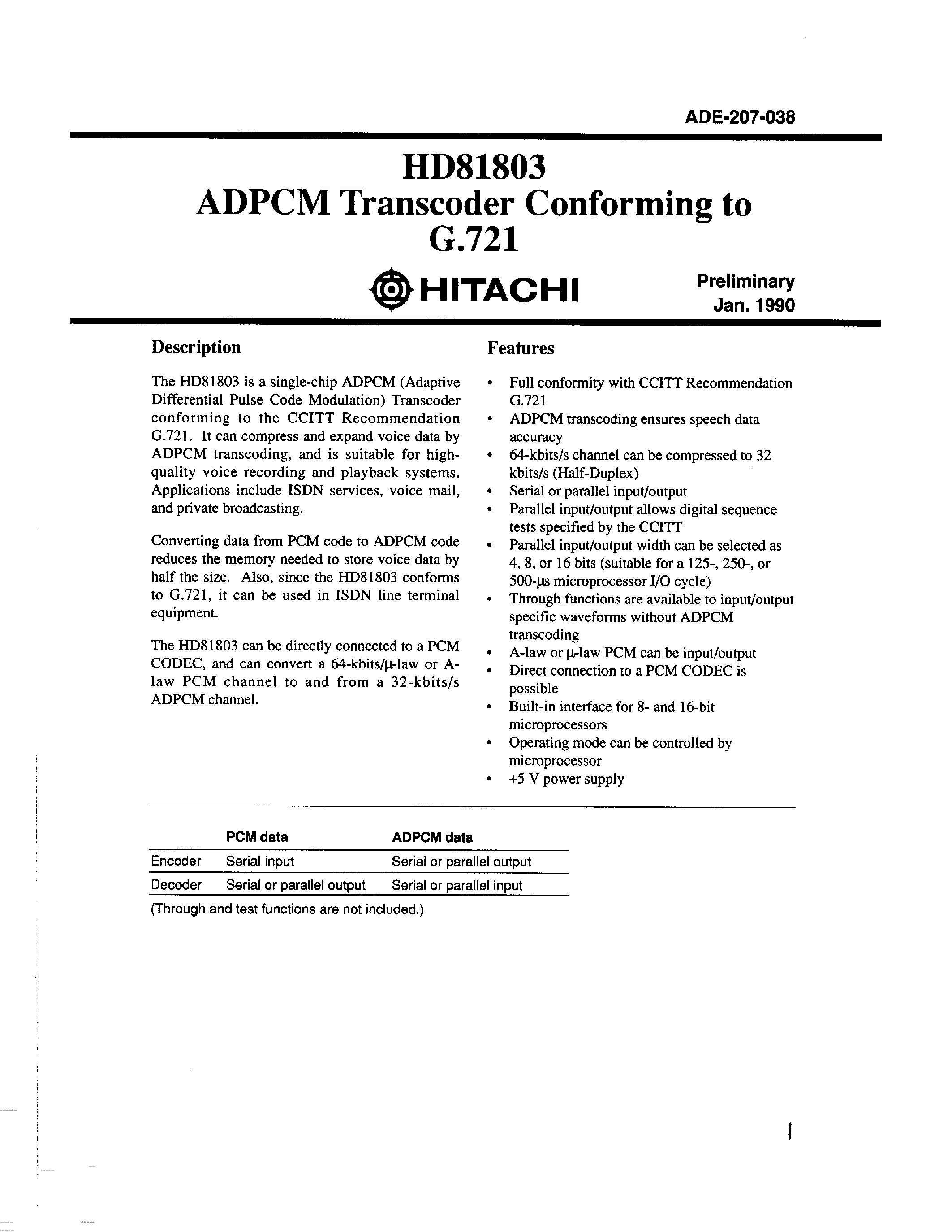 Даташит HD81803 - ADPCM TRANSCODER CONFORMING TO G.721 страница 1