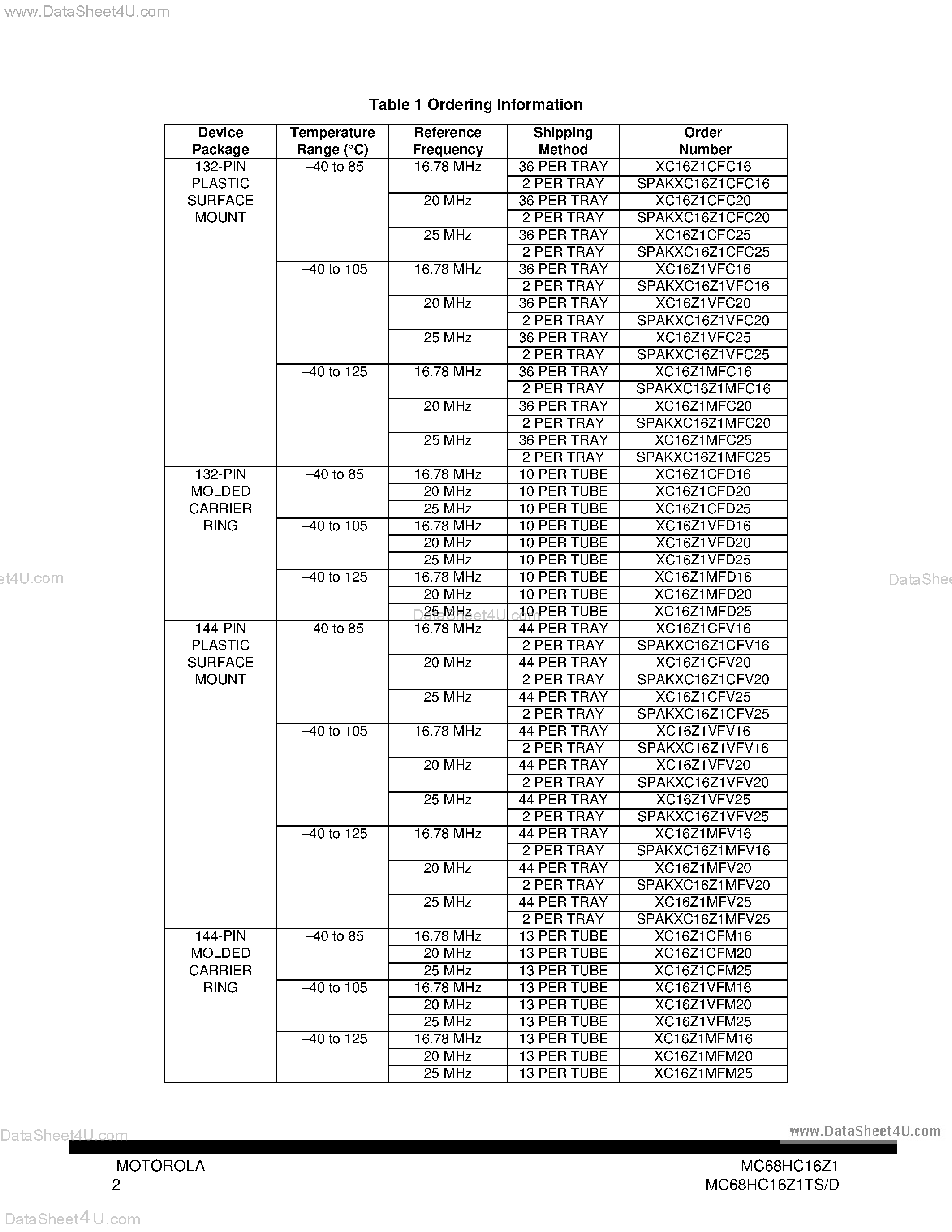 Даташит на микросхему MC68HC16Z1 страница 2 Даташит MC68HC16Z1 - Single Chip Microcontrollers страница 2