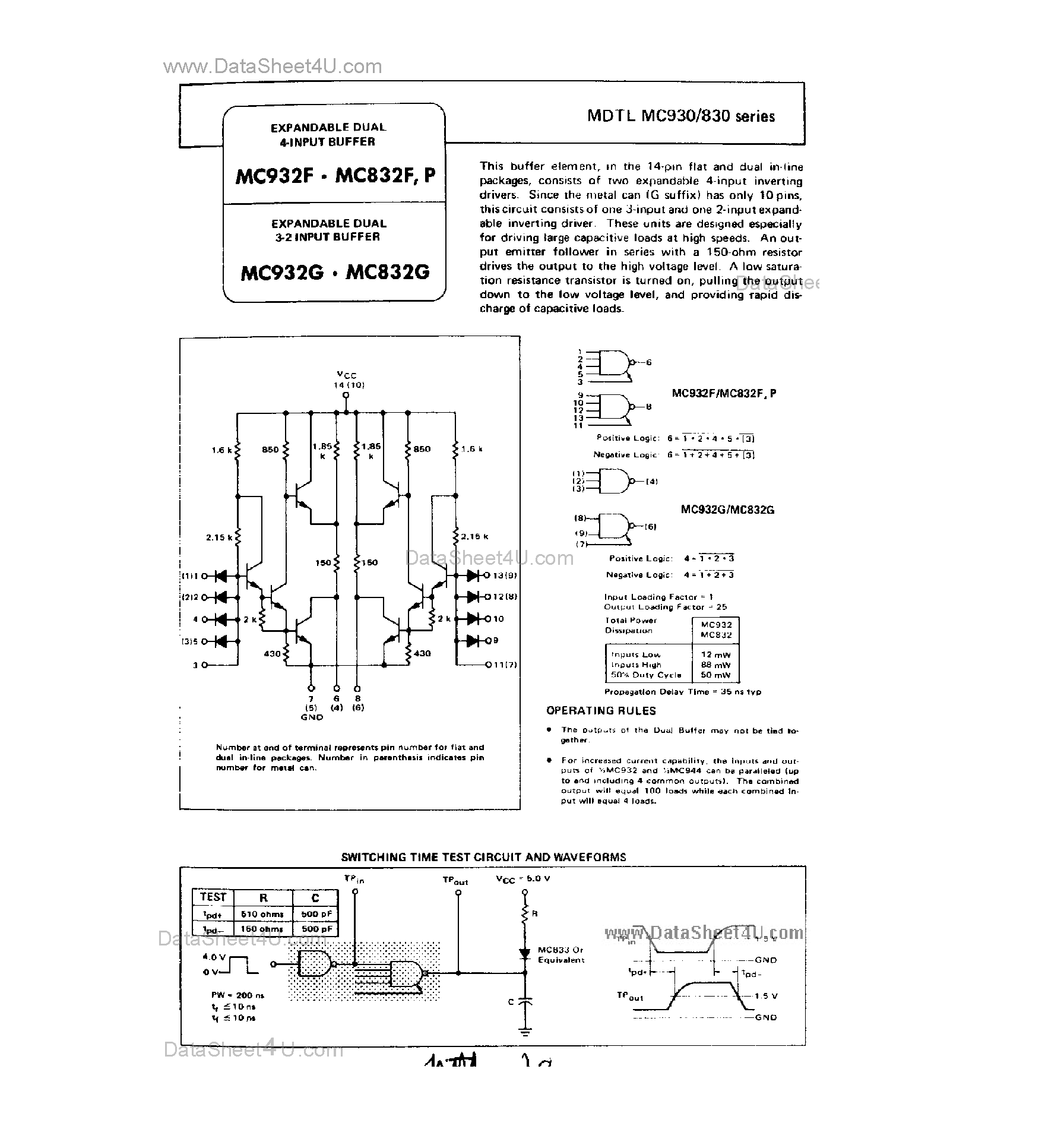 Datasheet MC932F - (MC932x) Expandable Dual 4-Input Buffer page 1