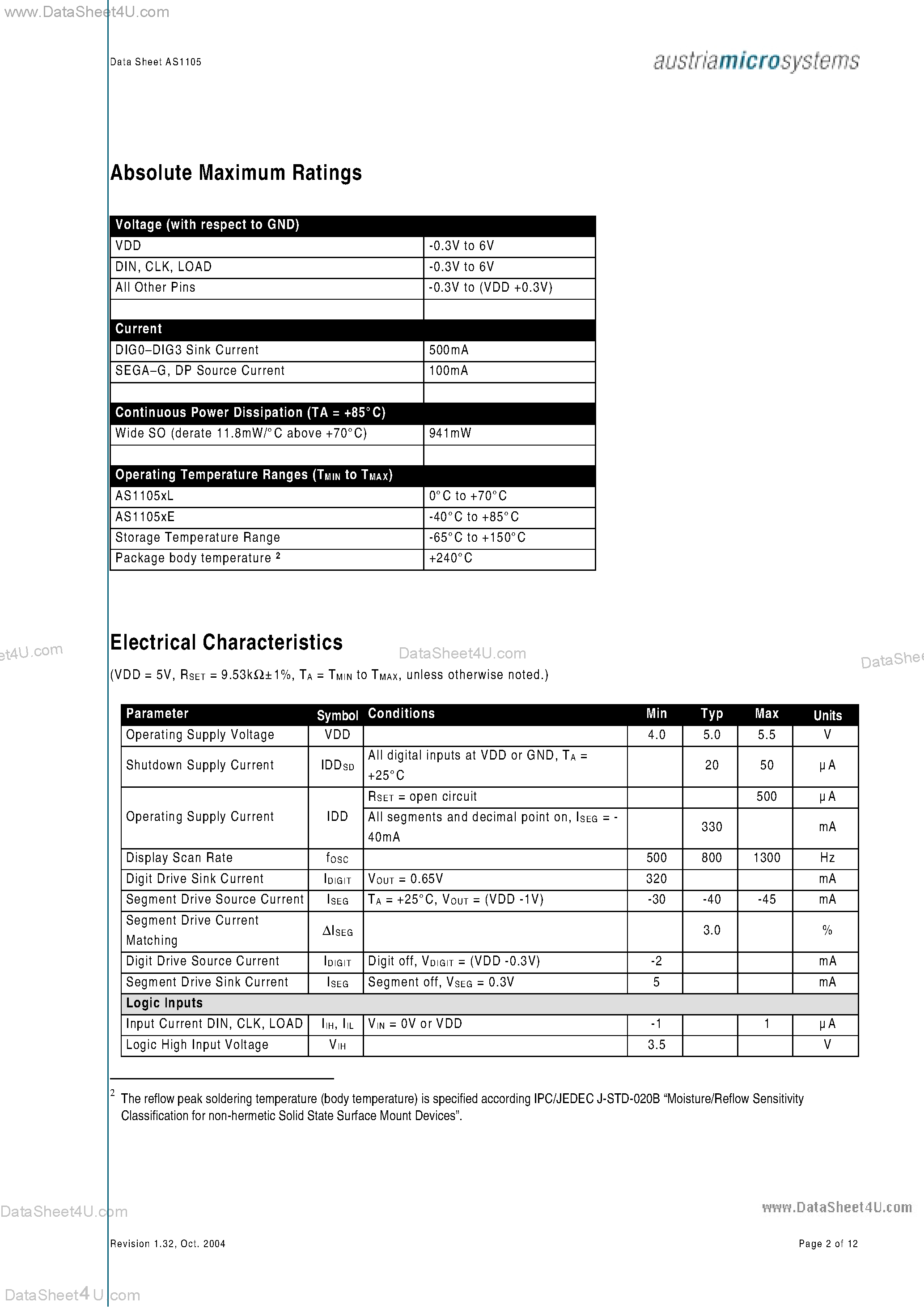 Datasheet AS1105 - Serially Interfaced 4-Digit LED Driver page 2