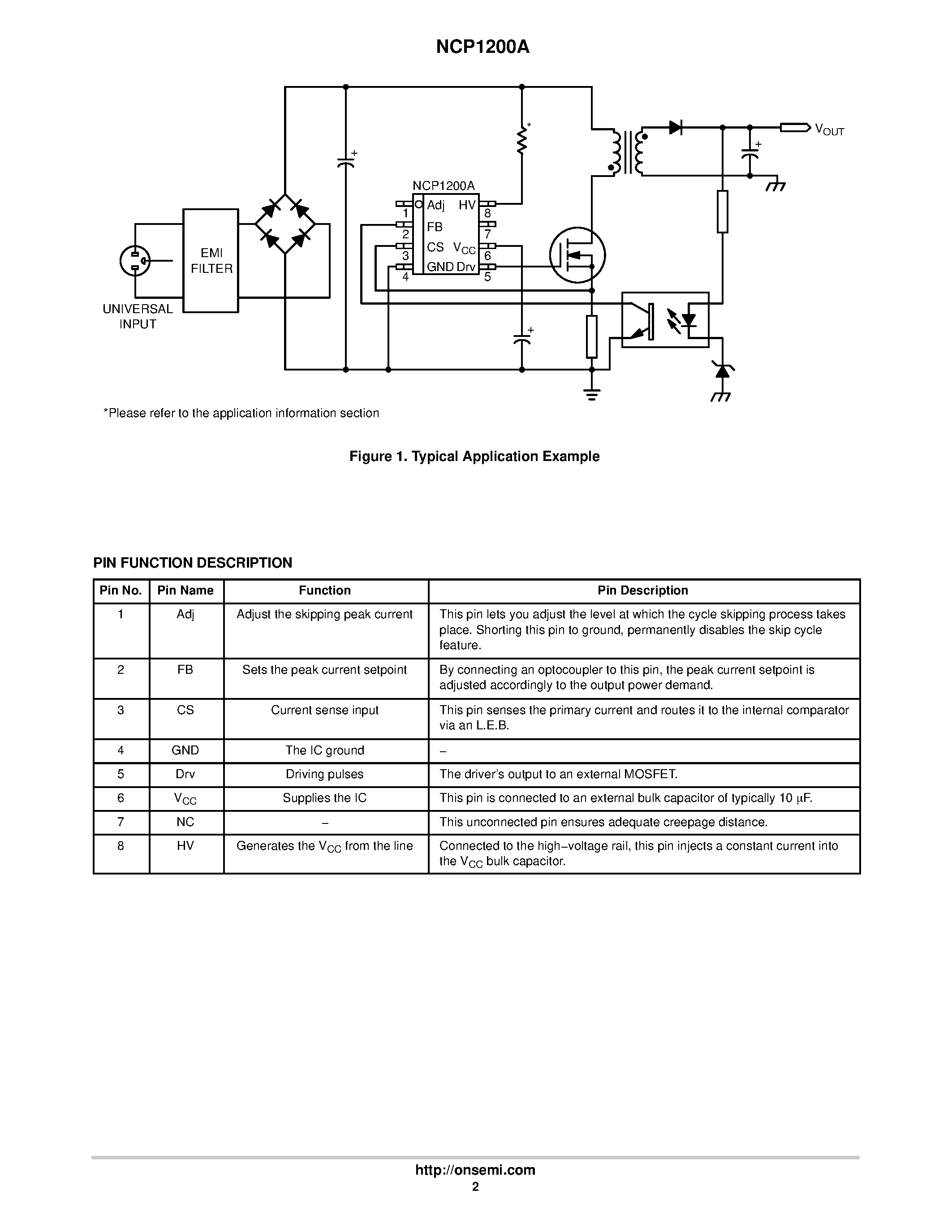 Даташит NCP1200A - PWM Current-Mode Controller for Universal Off-Line Supplies Featuring Low Standby Power страница 2