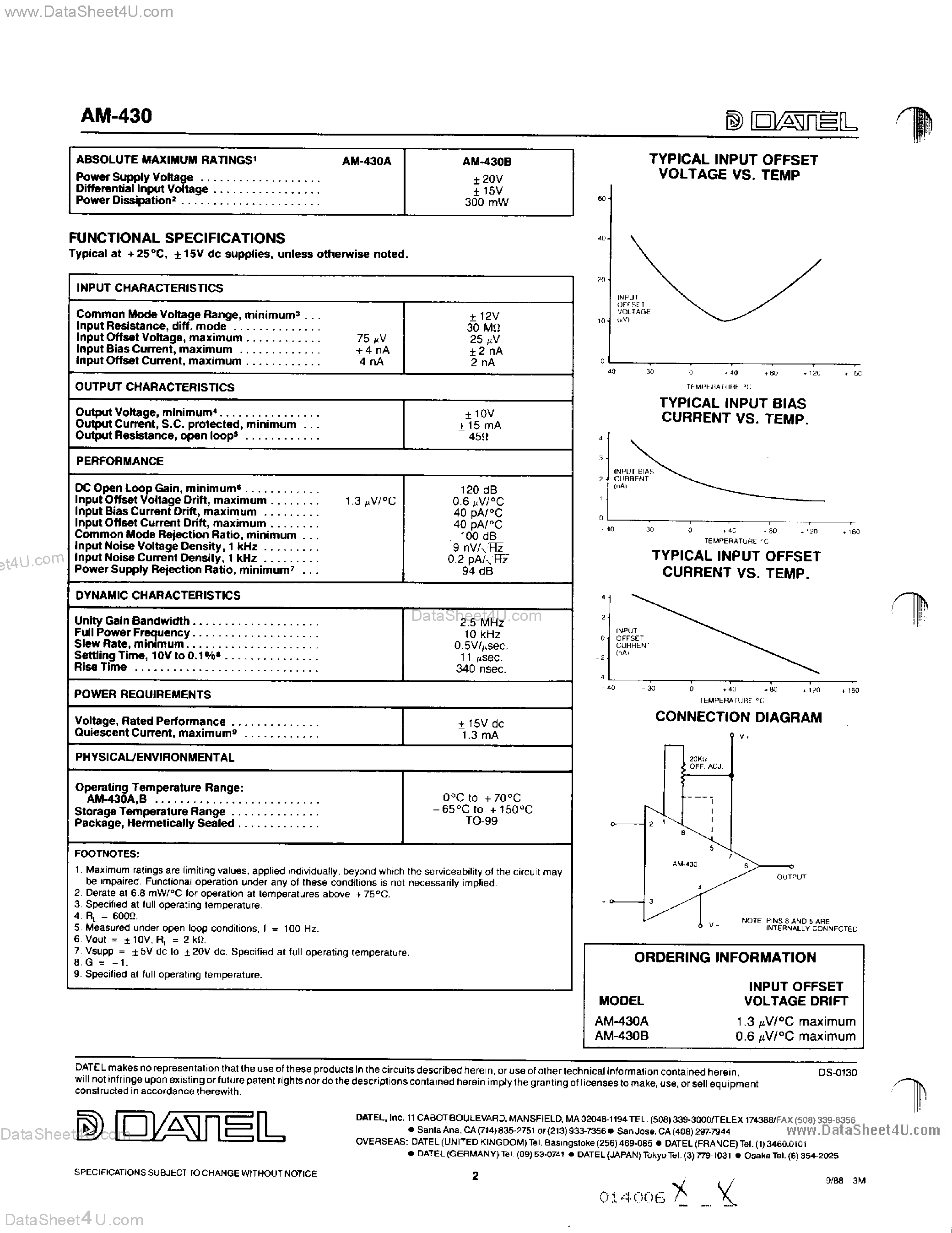 Datasheet AM430 page 2 Datasheet AM430 - Ultra Low Drift / Monolithic Operational Amplifier page 2