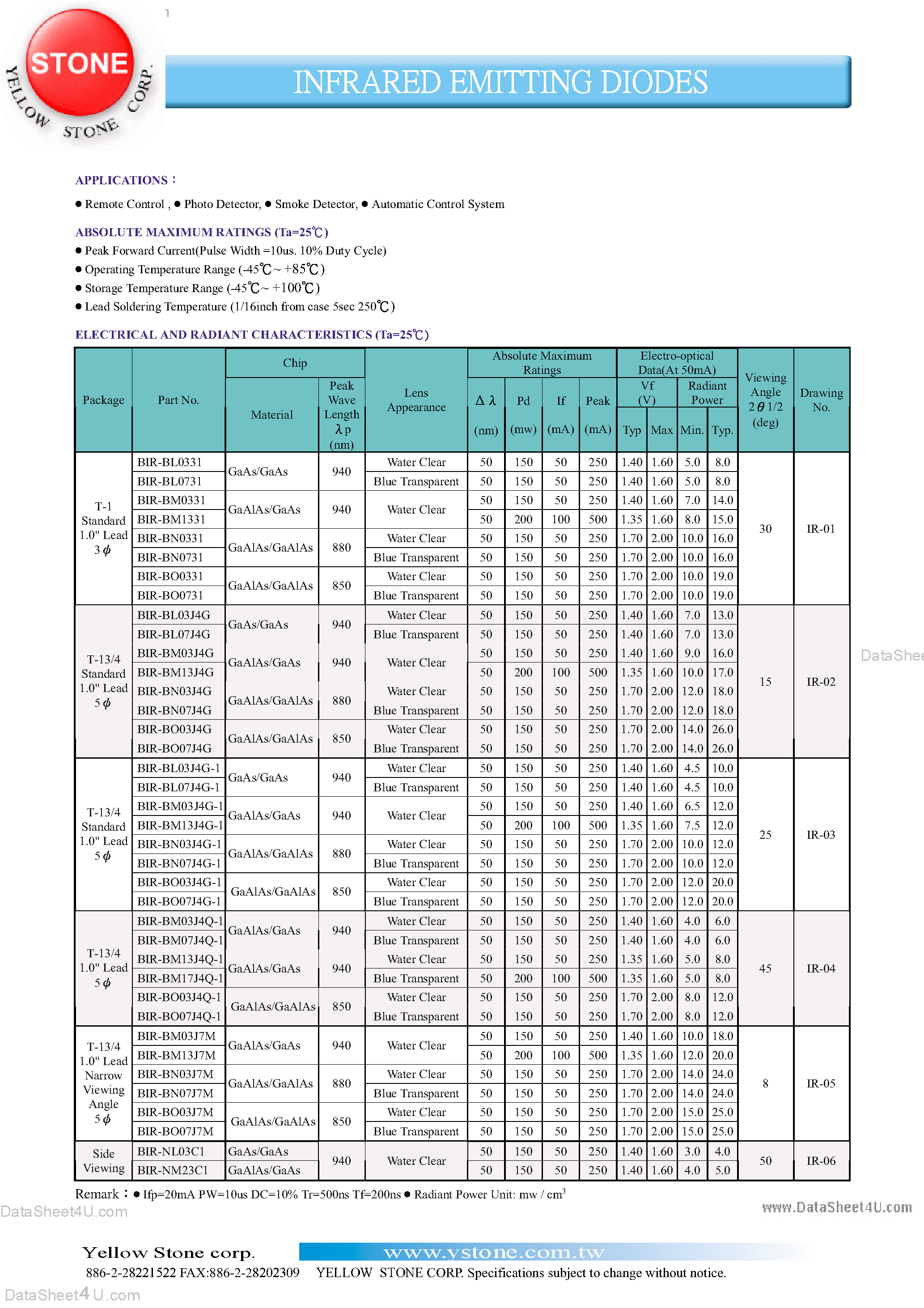 Даташит BIR-BM17J4Q-1 - INFRARED EMITTING DIODES страница 1