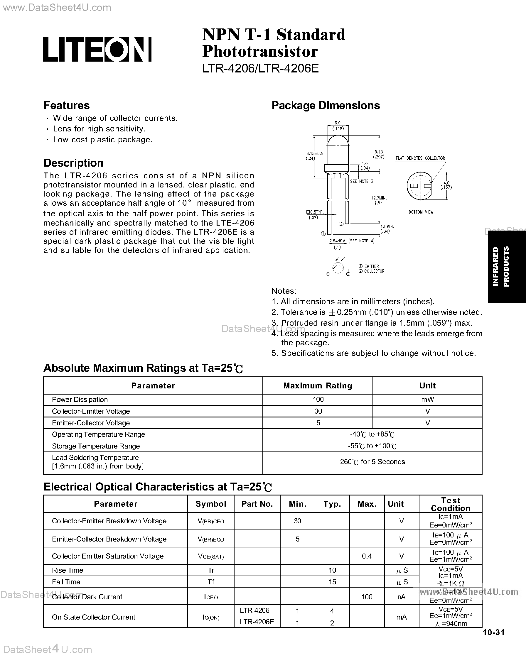 Datasheet LTR-4206 page 1 Datasheet LTR-4206 - NPN T-1 Standard Phototransistor page 1