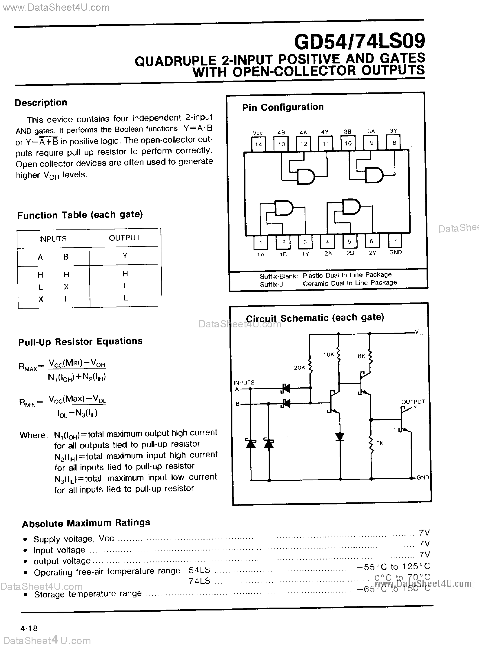 Даташит GD74LS09 - Quadruple 2-Input Positive AND Gates страница 1