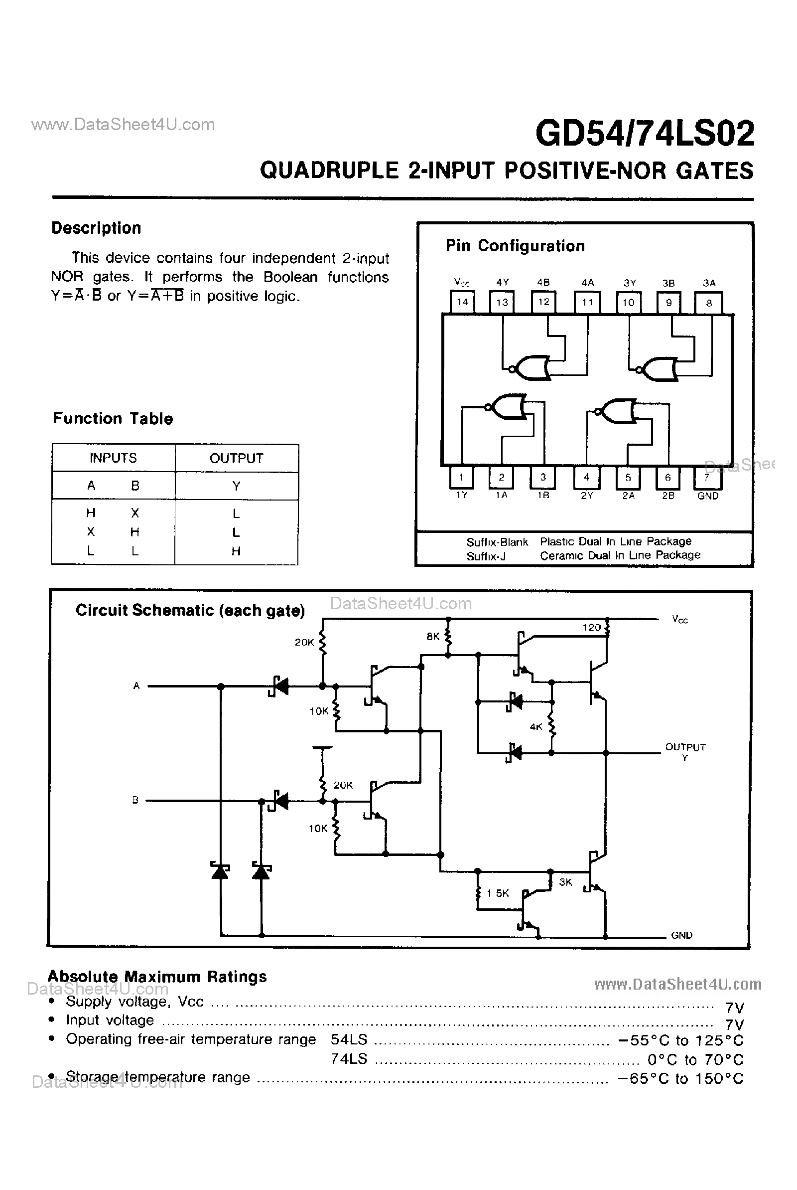 Даташит GD74LS02 - Quadruple 2-Input Positive NOR Gates страница 1