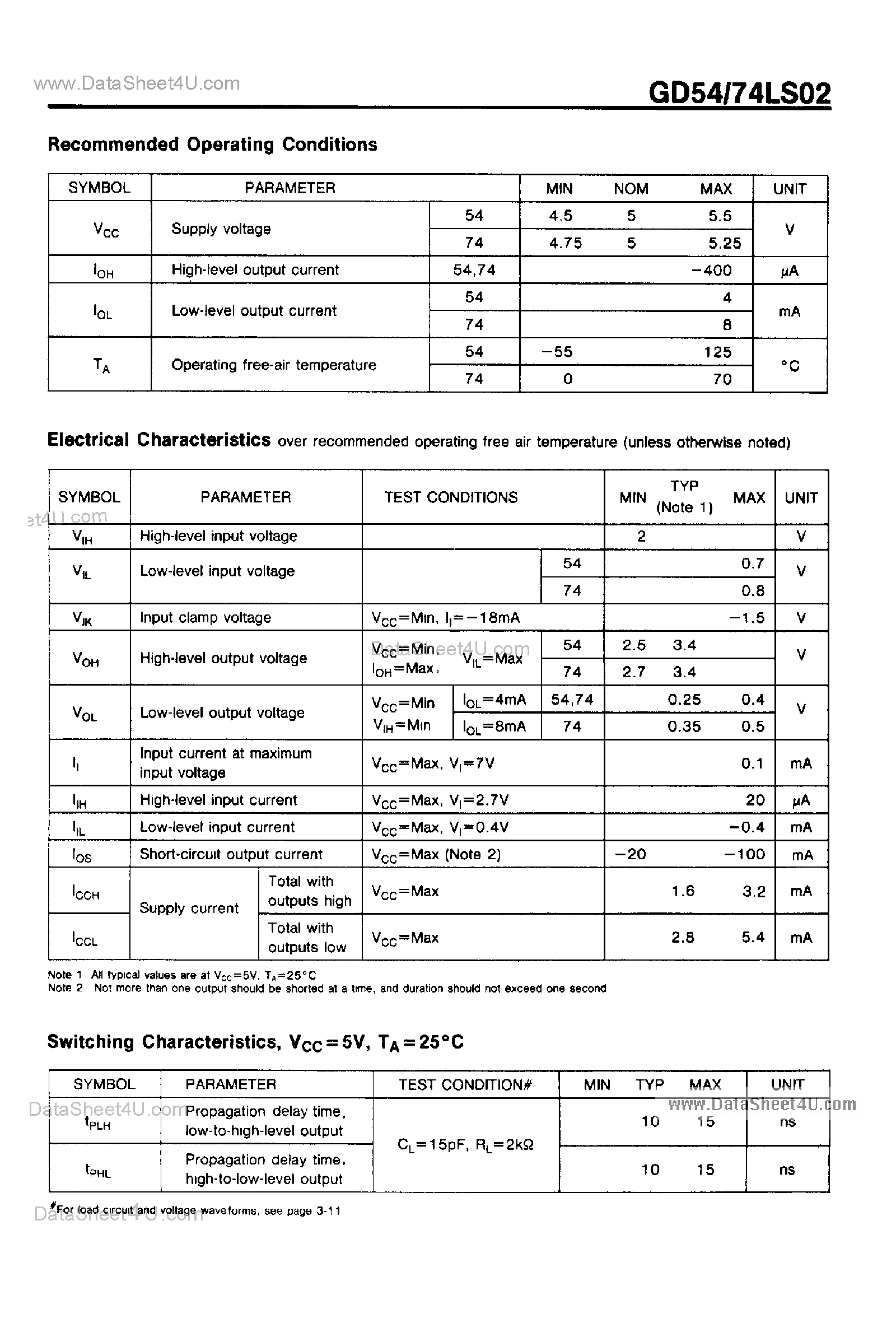 Даташит GD74LS02 - Quadruple 2-Input Positive NOR Gates страница 2
