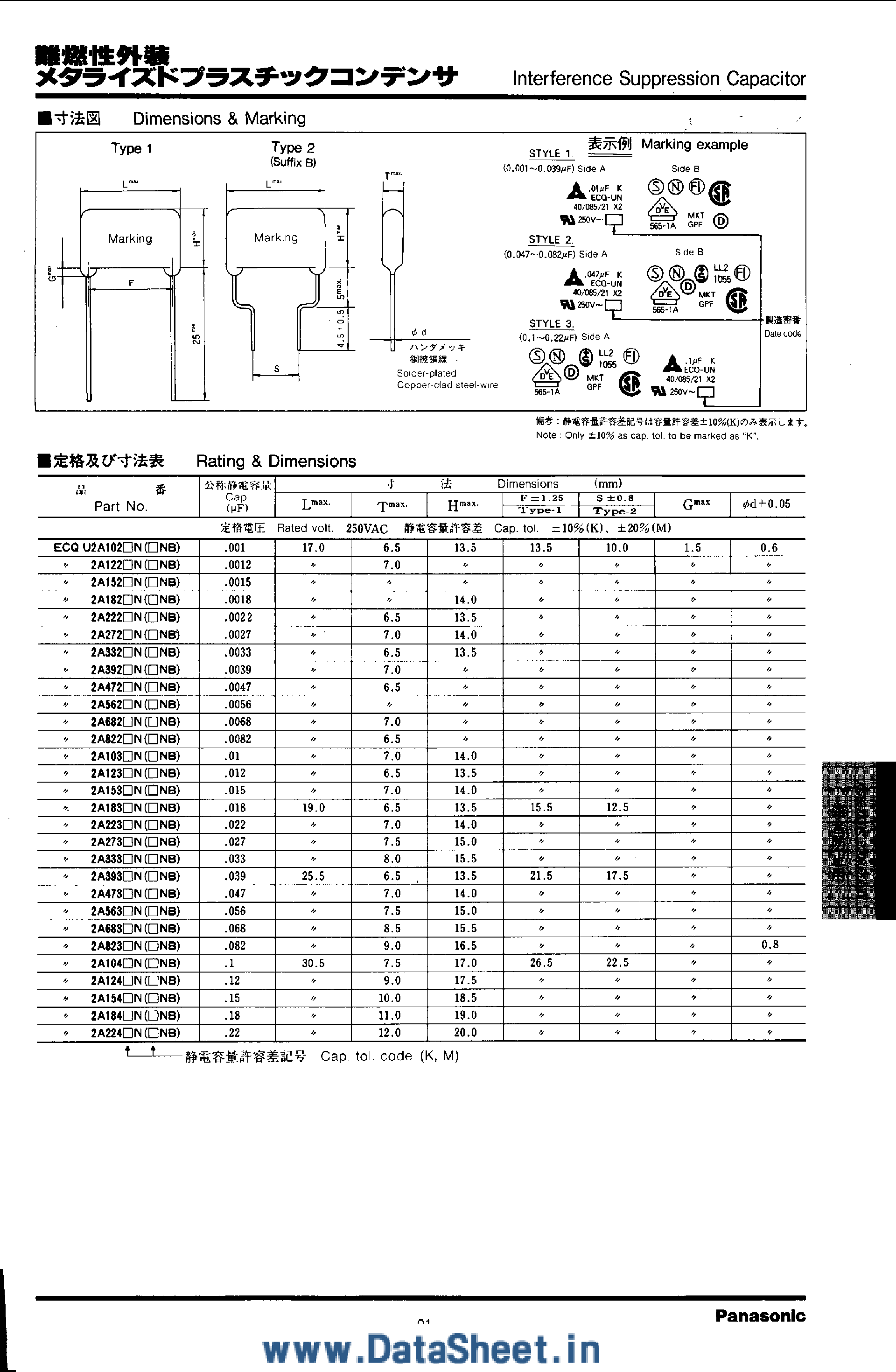 Datasheet ECQU2A222 - Across the Line Capacitor Class X2 page 2