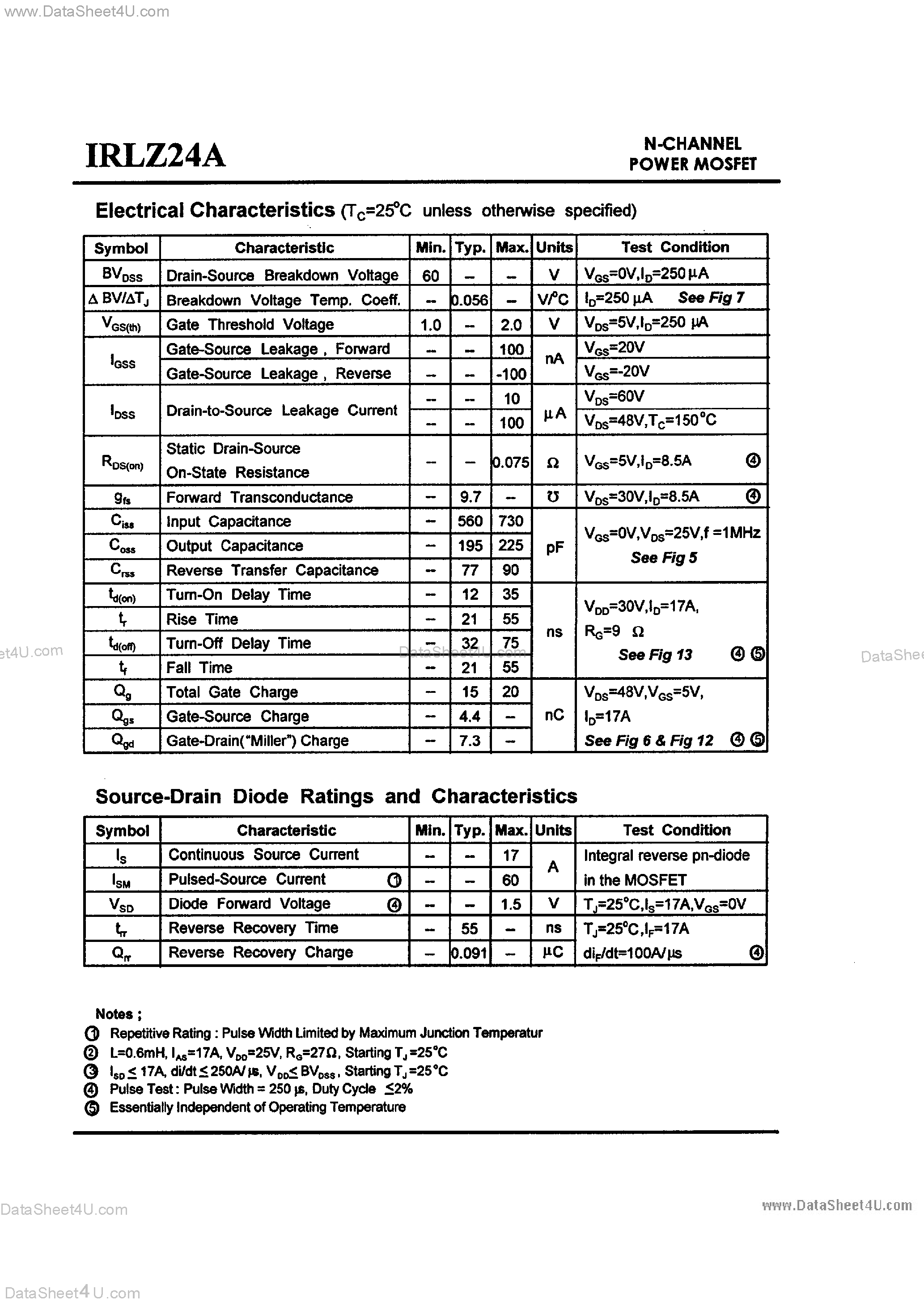 Datasheet IRLZ24A page 2 Datasheet IRLZ24A - Advanced Power MOSFET page 2