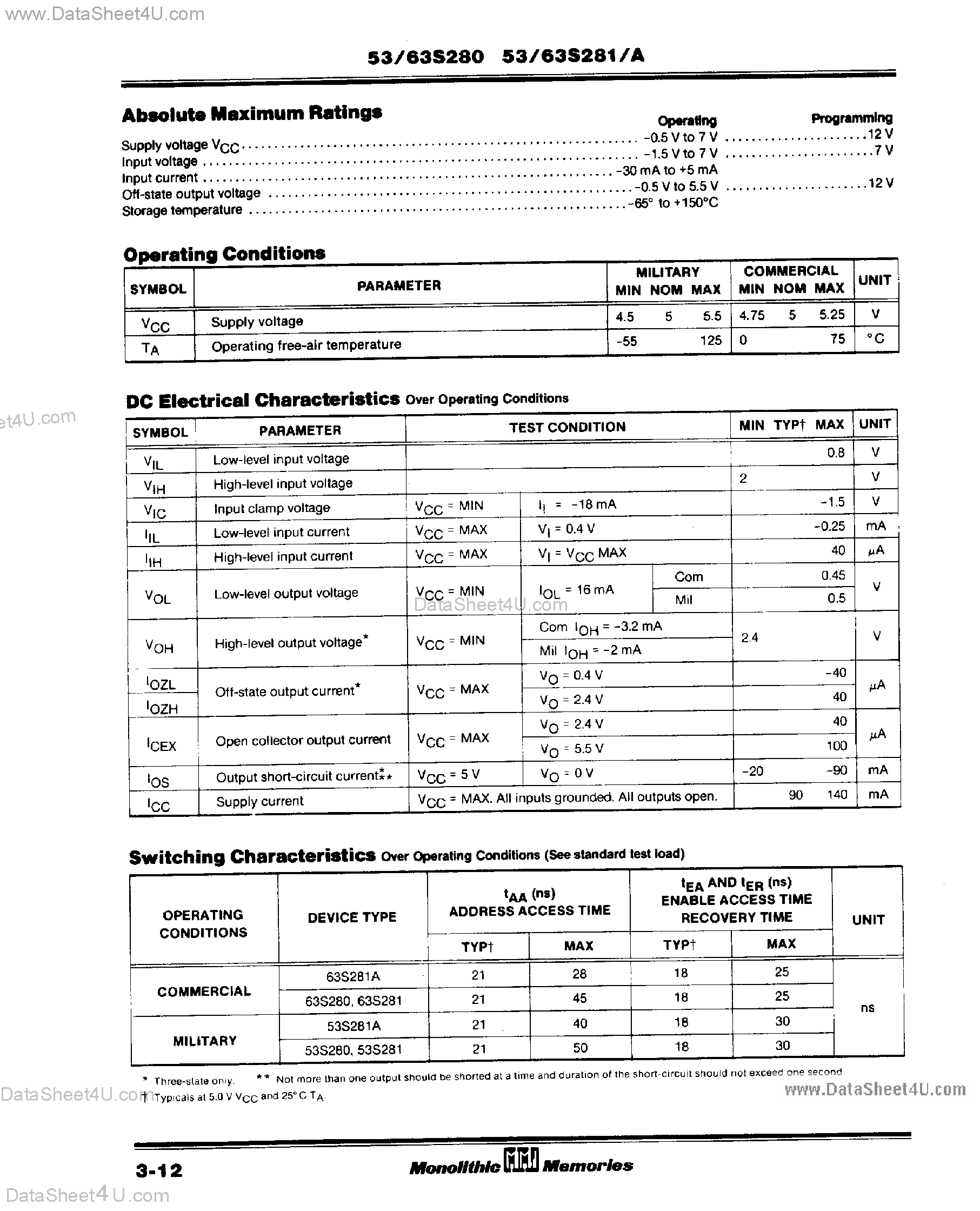 Datasheet 63S280 - (63S28x) High Performance 256 x 8 PROM TiW PROM page 2