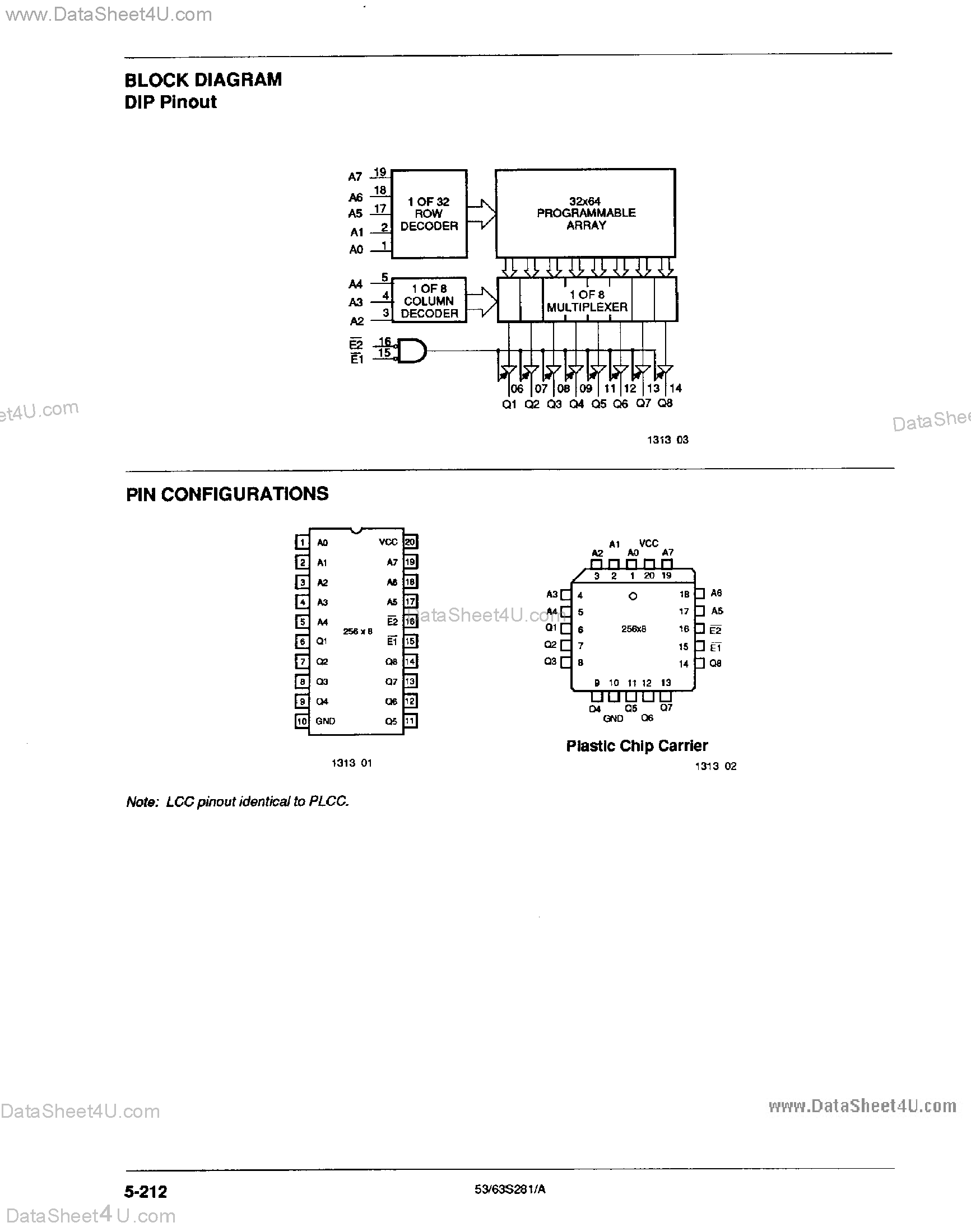 Datasheet 63S281 - High Performance 256 x 8 PROM TiW PROM page 2