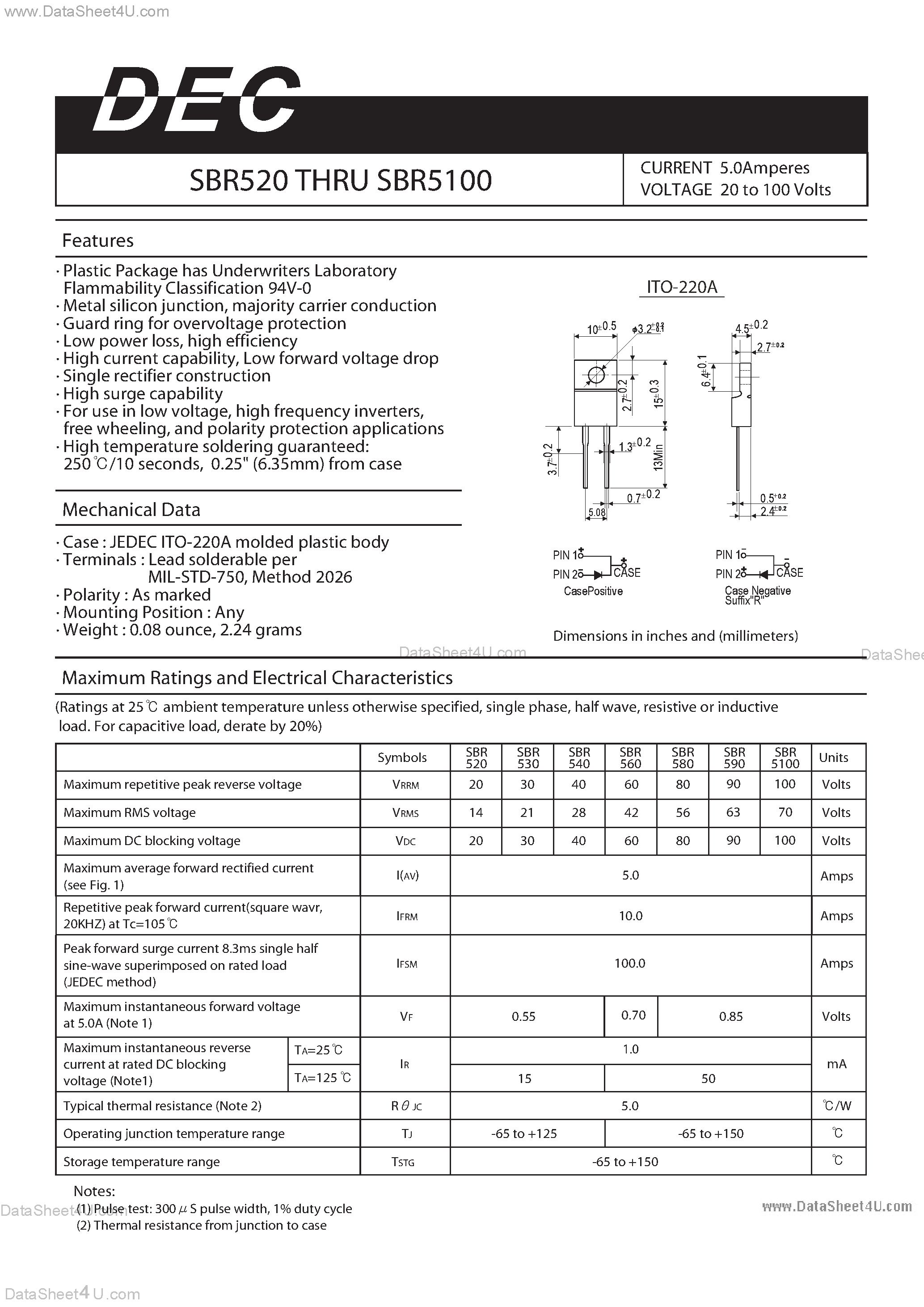 Datasheet SBR5100 - (SBR520 - SBR5100) CURRENT 5.0 AMPERES VOLTAGE 20 TO 100 VOLTS page 1