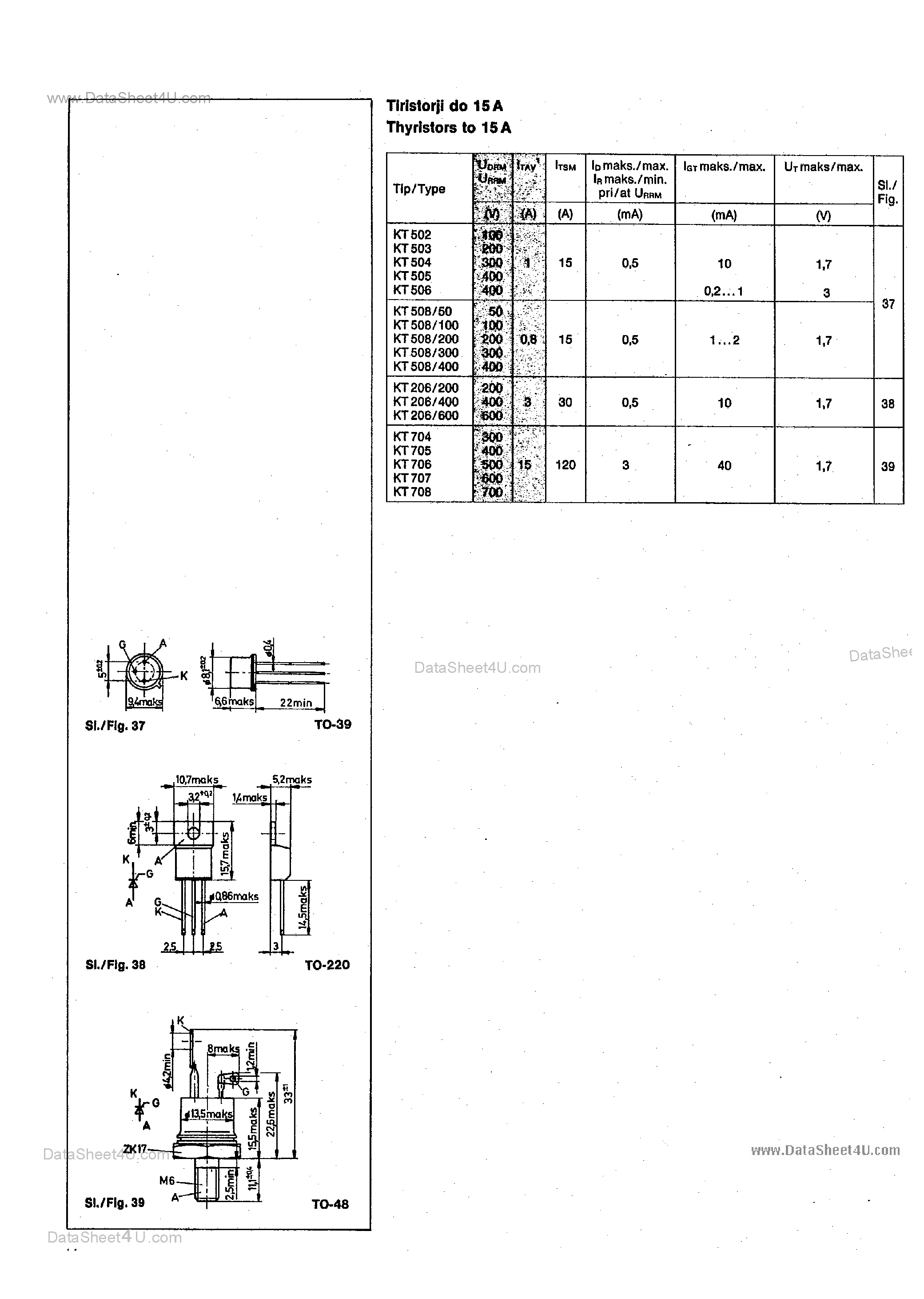 Даташит на микросхему KT206/200 страница 1 Даташит KT206/200 - (KT206/x00) SILICON CONTROLLED RECTIFIER страница 1