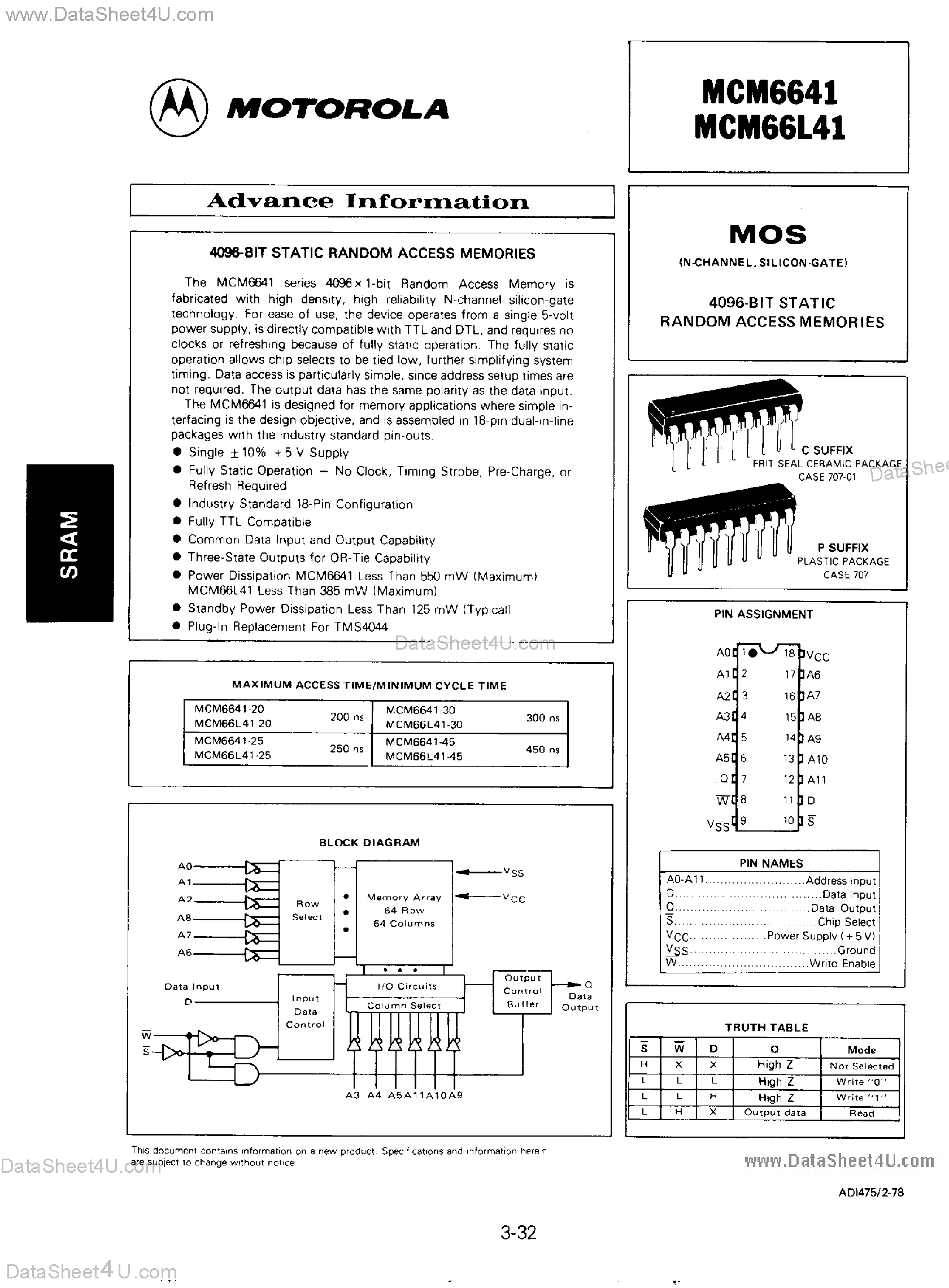 Datasheet MCM6641 page 1 Datasheet MCM6641 - 4096-Bit Static RAM page 1