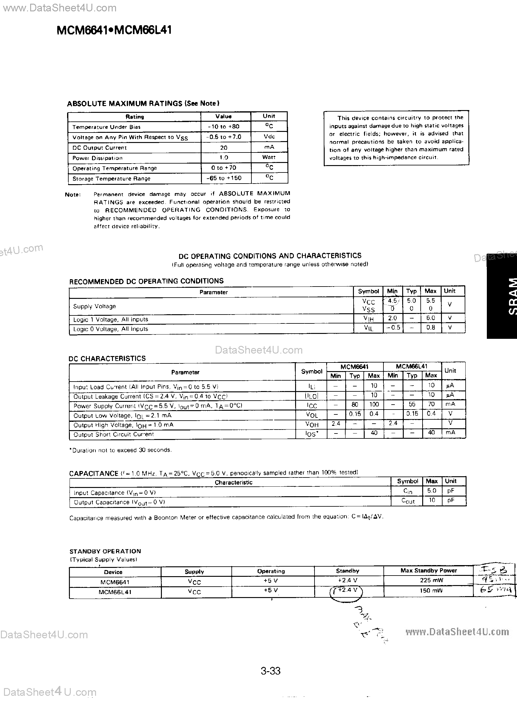 Datasheet MCM6641 page 2 Datasheet MCM6641 - 4096-Bit Static RAM page 2