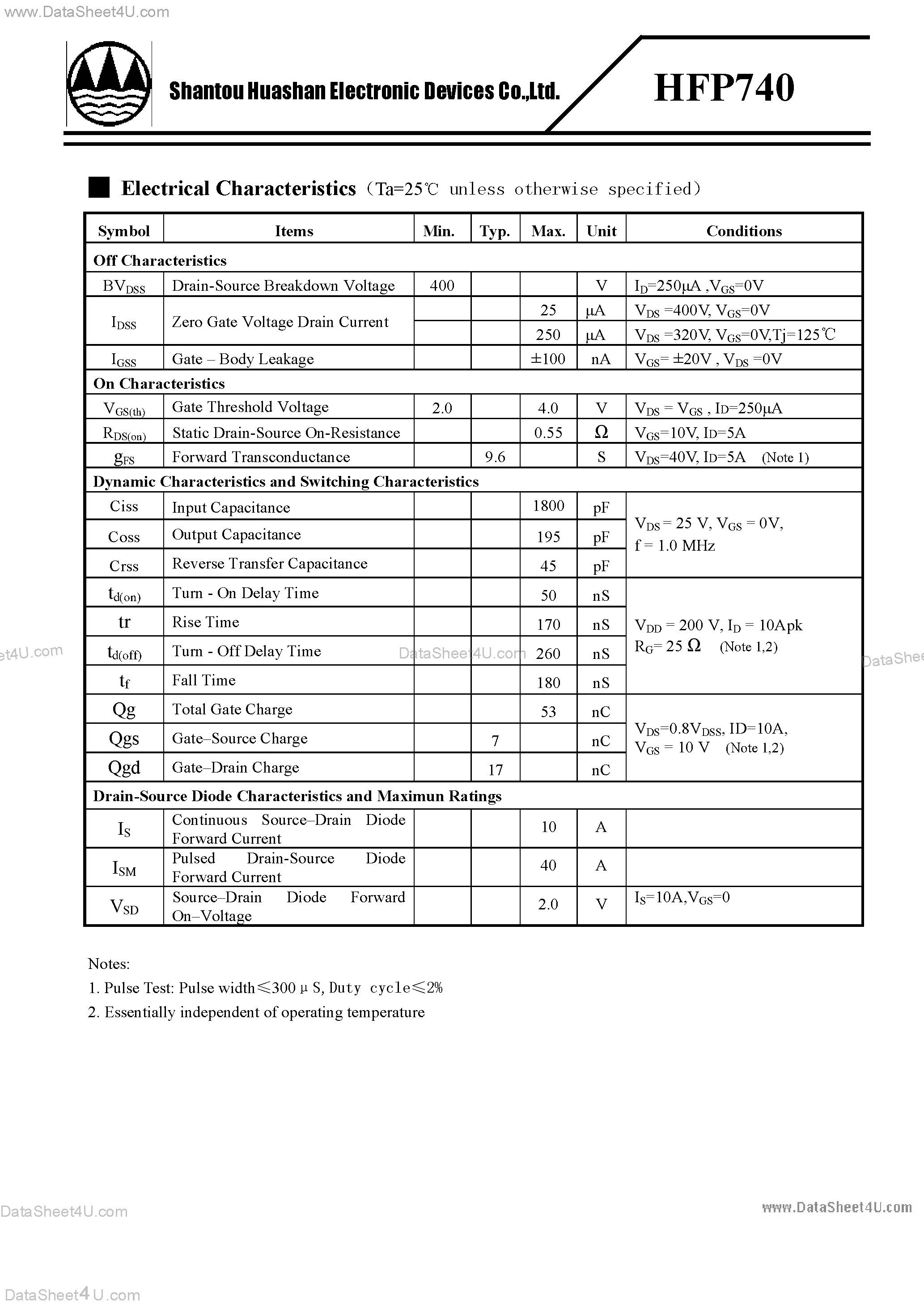 Datasheet HFP740 page 2 Datasheet HFP740 - N-Channel Enhancement Mode Field Effect Transistor page 2