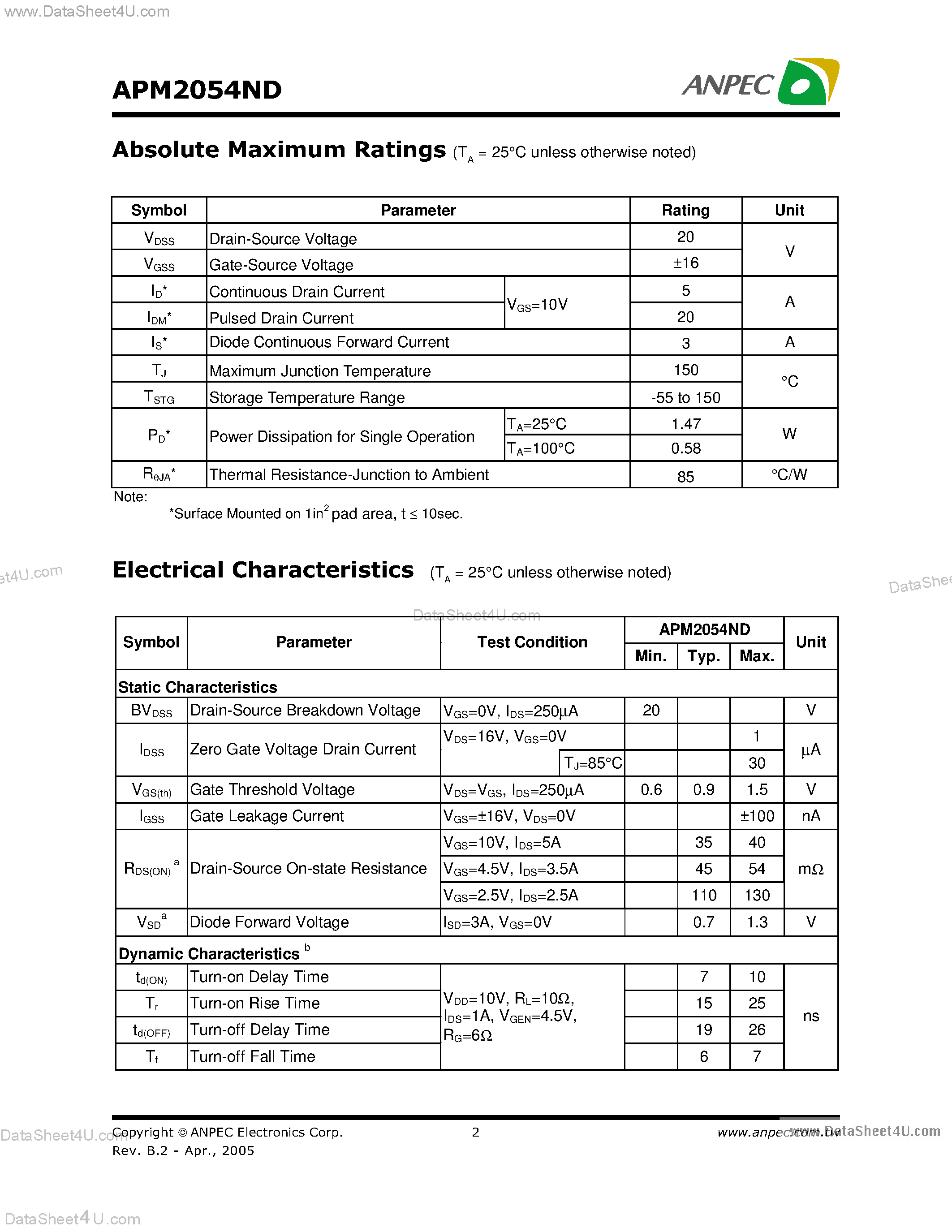 Datasheet APM2054ND - N-Channel Enhancement Mode MOSFET page 2