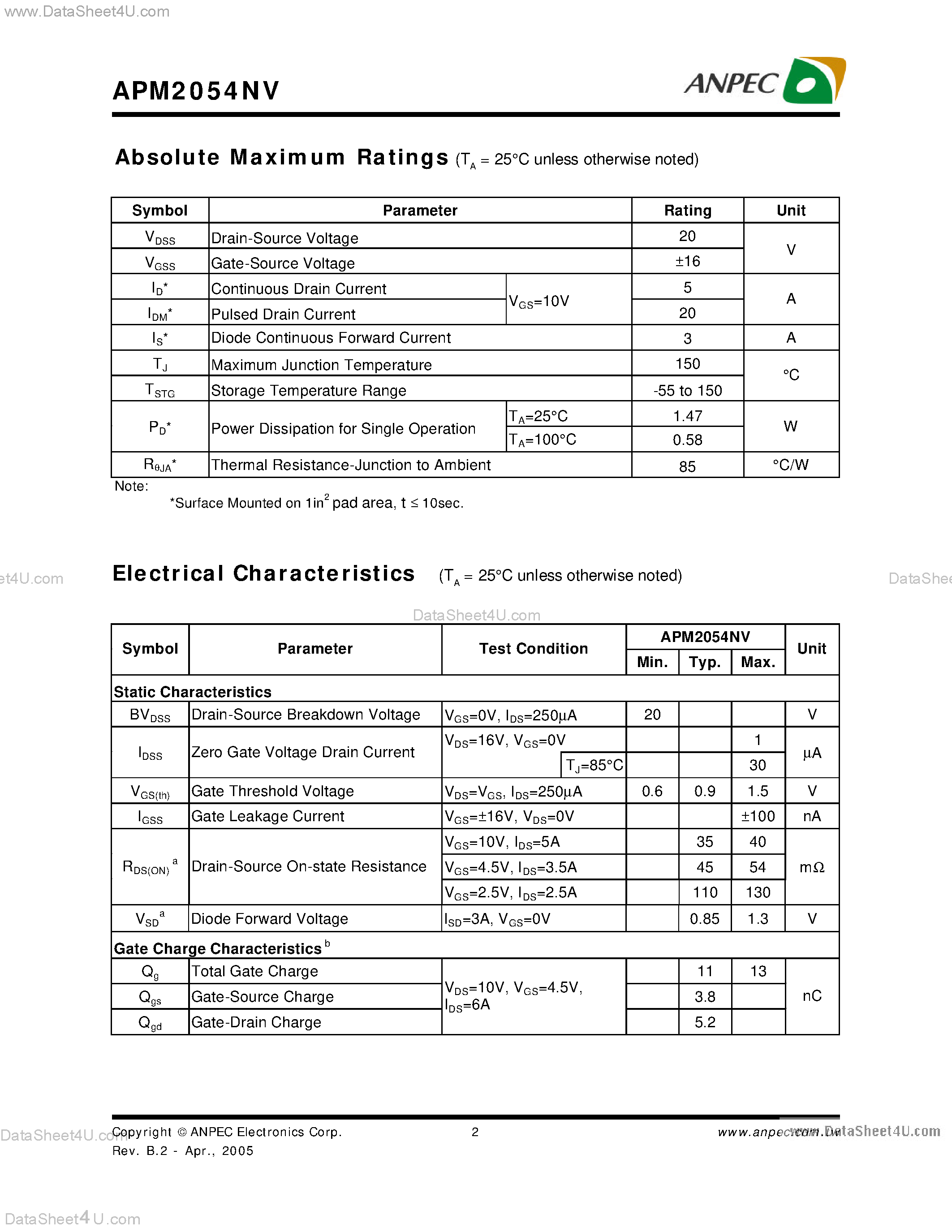 Datasheet APM2054NV - N-Channel Enhancement Mode MOSFET page 2