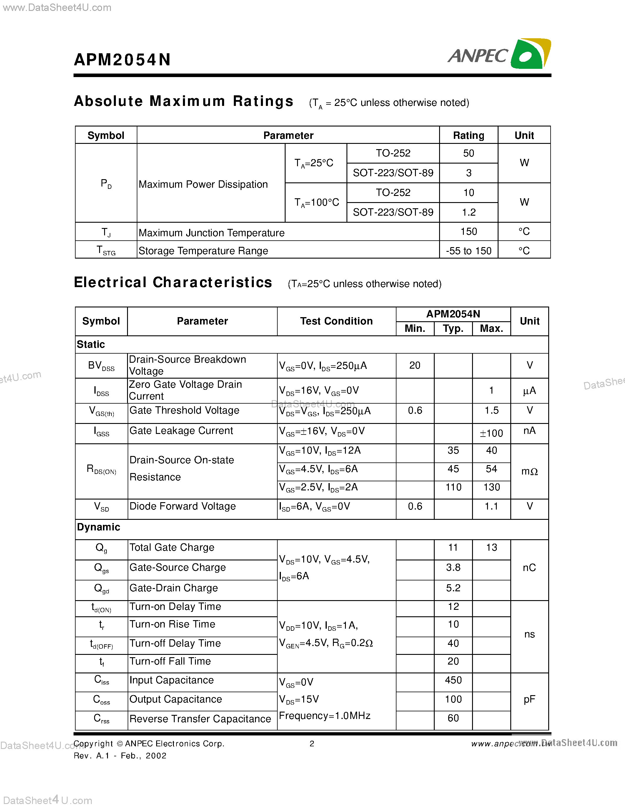 Даташит APM2054N - N-Channel Enhancement Mode MOSFET страница 2