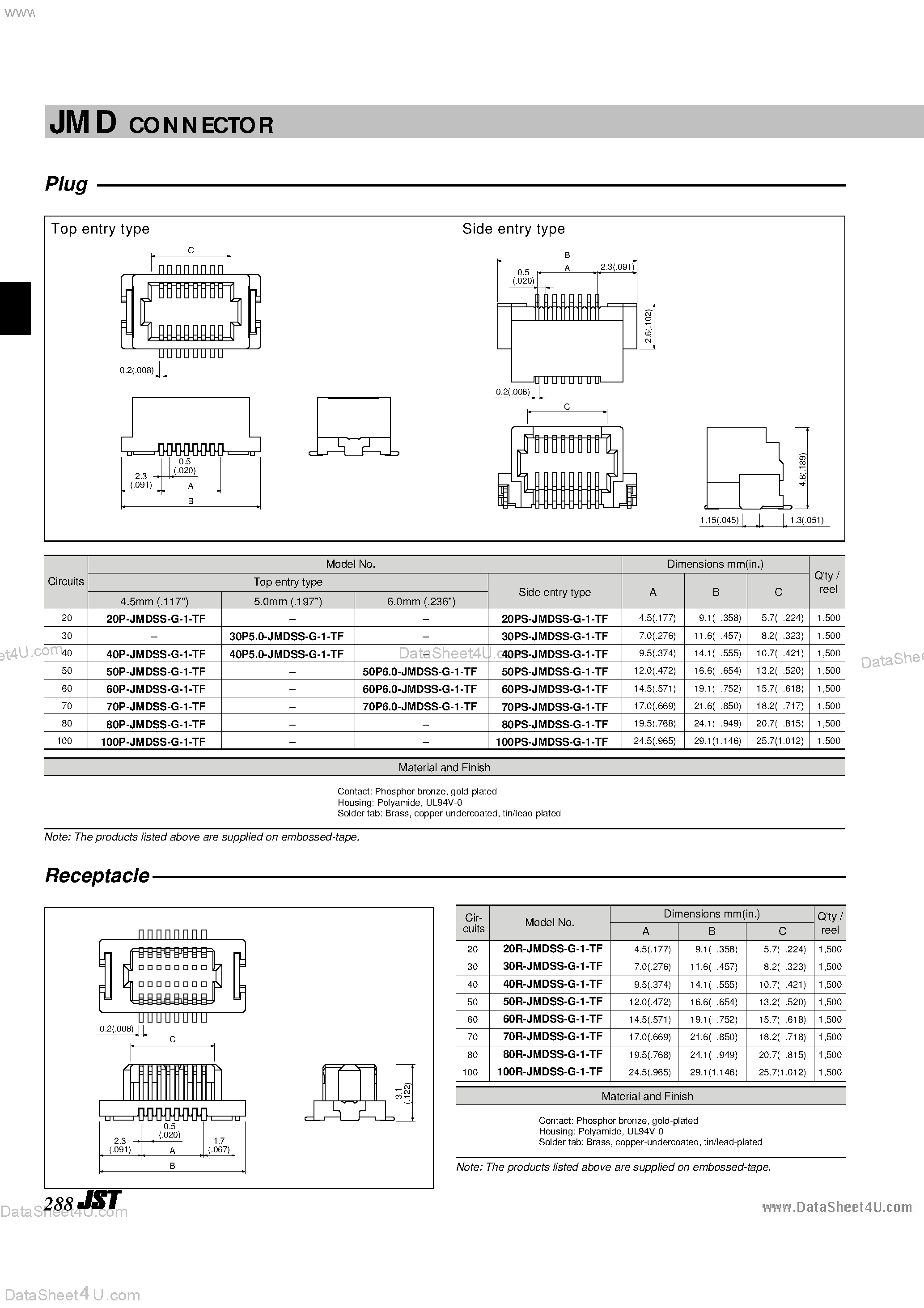 Даташит 30PS-JMDSS-G-1-TF - JMD Connector страница 2