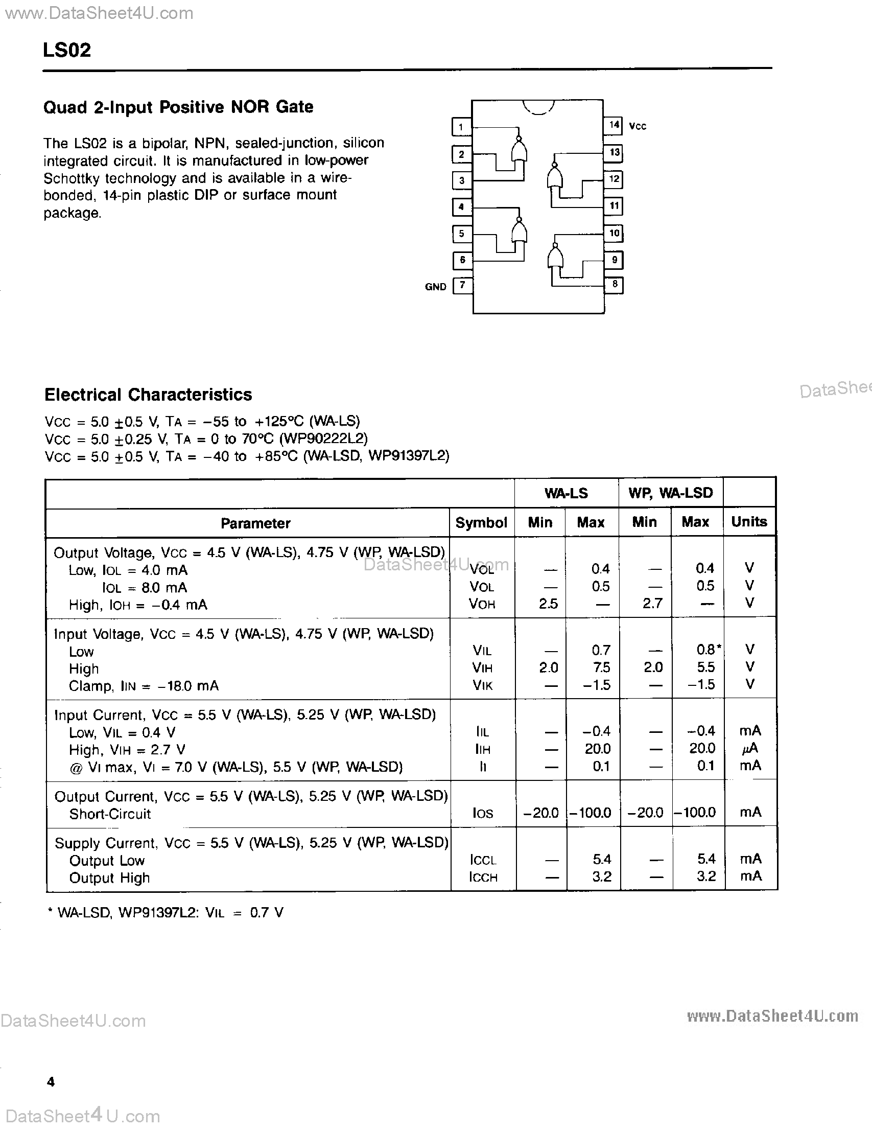 Datasheet LS02 - Quad 2-Input Positive NOR Gate page 1