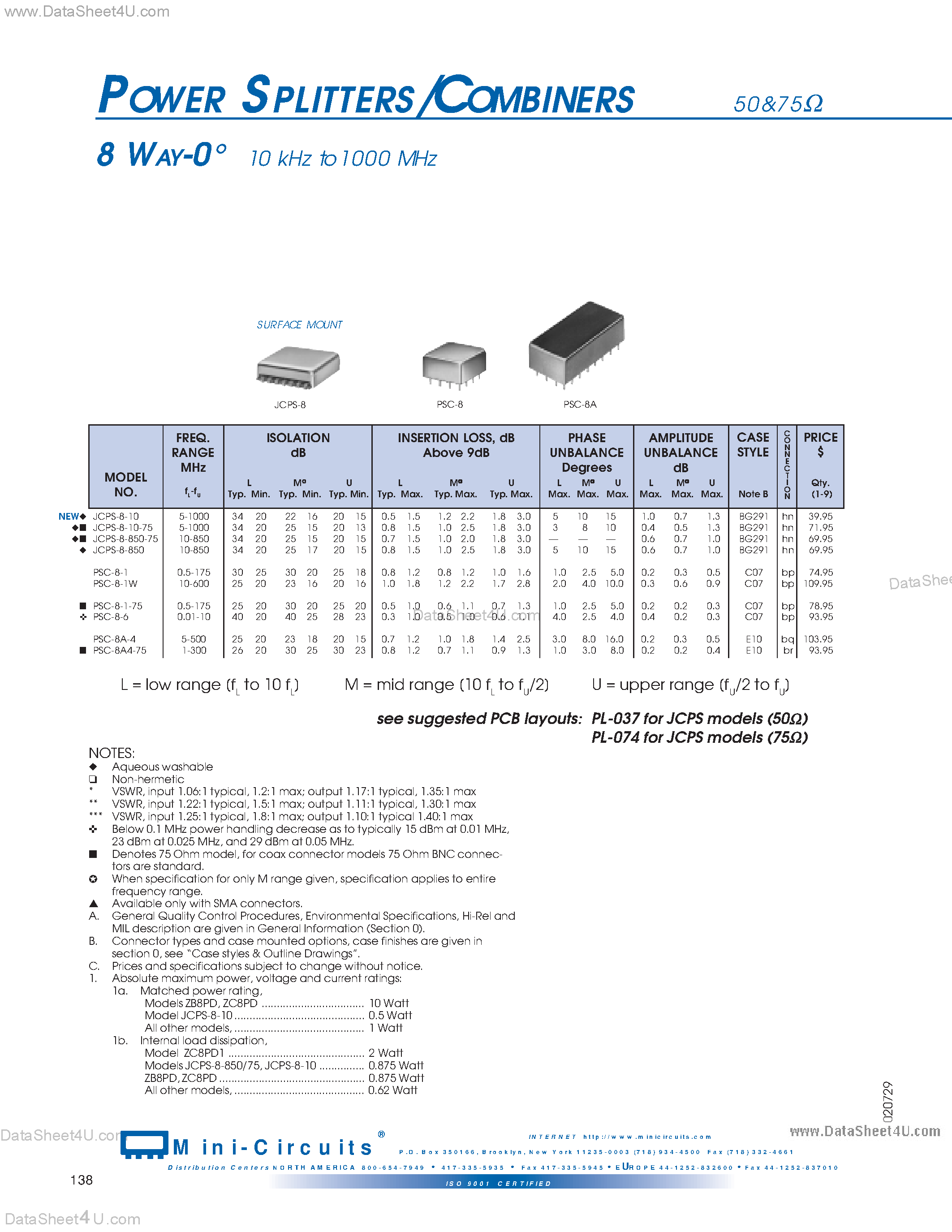 Datasheet JCPS-8-10 - (JCPS-8-xxx) Power Splitter page 1