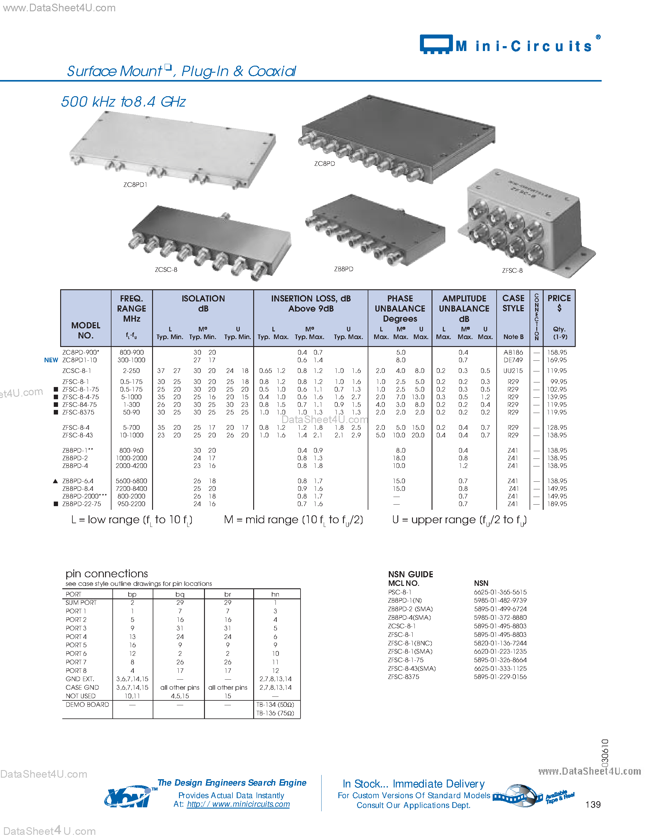 Даташит на микросхему JCPS-8-10 страница 2 Даташит JCPS-8-10 - (JCPS-8-xxx) Power Splitter страница 2
