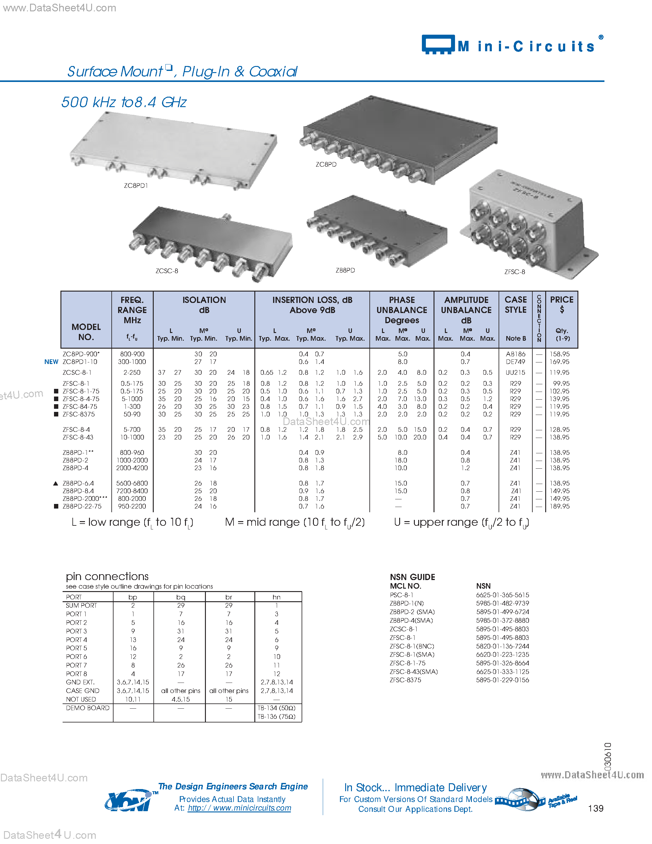 Datasheet JCPS-8-10 - (JCPS-8-xxx) Power Splitter page 2